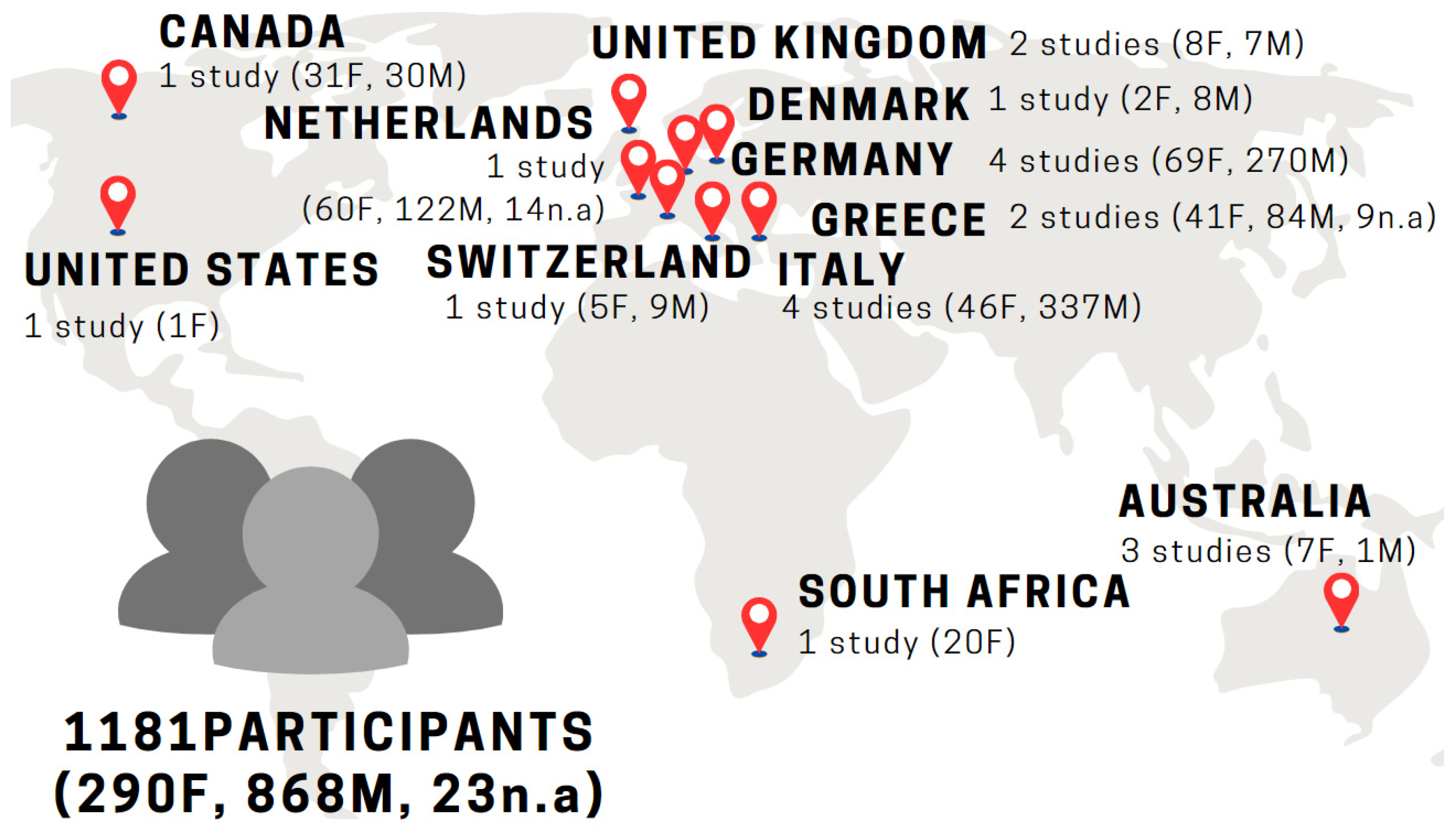 Behavsci 13 00962 g002