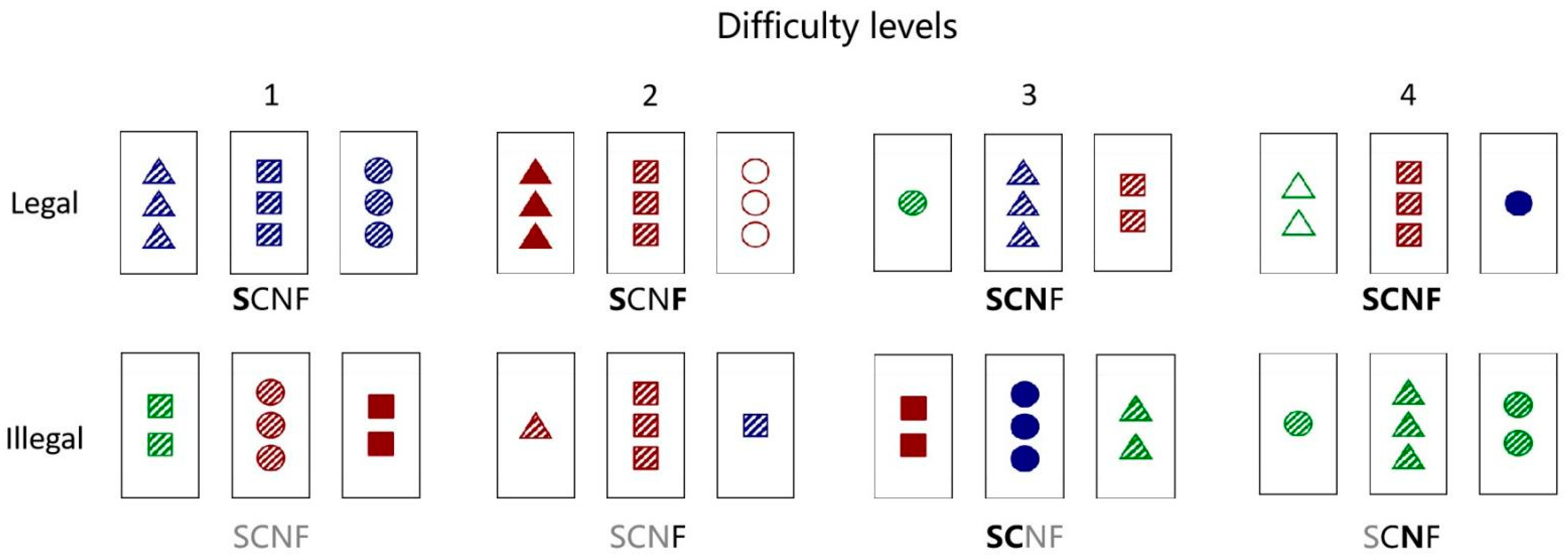 Behavsci 13 00963 g001 Behavsci 13 00963 g001