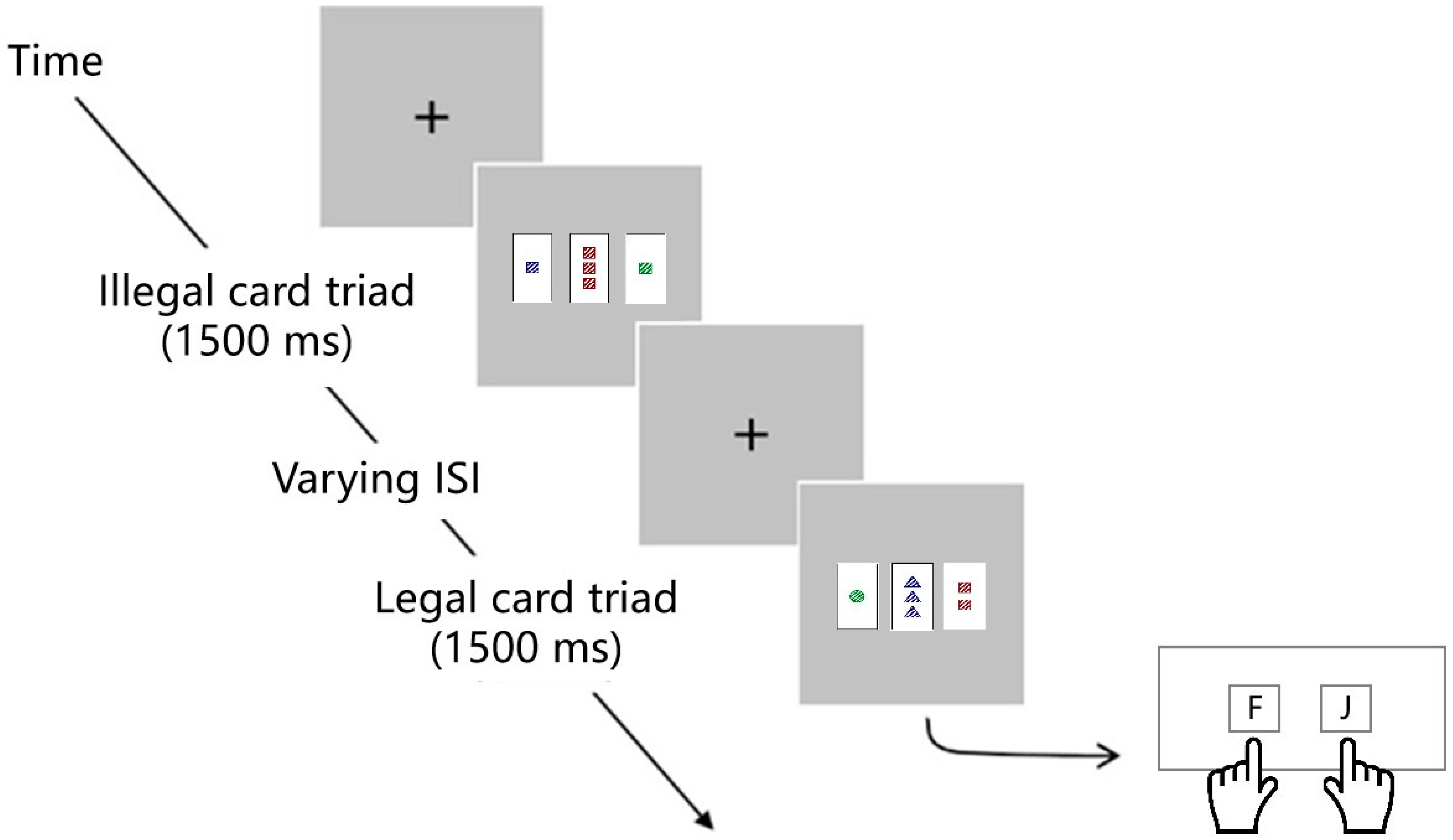 Behavsci 13 00963 g003 Behavsci 13 00963 g003