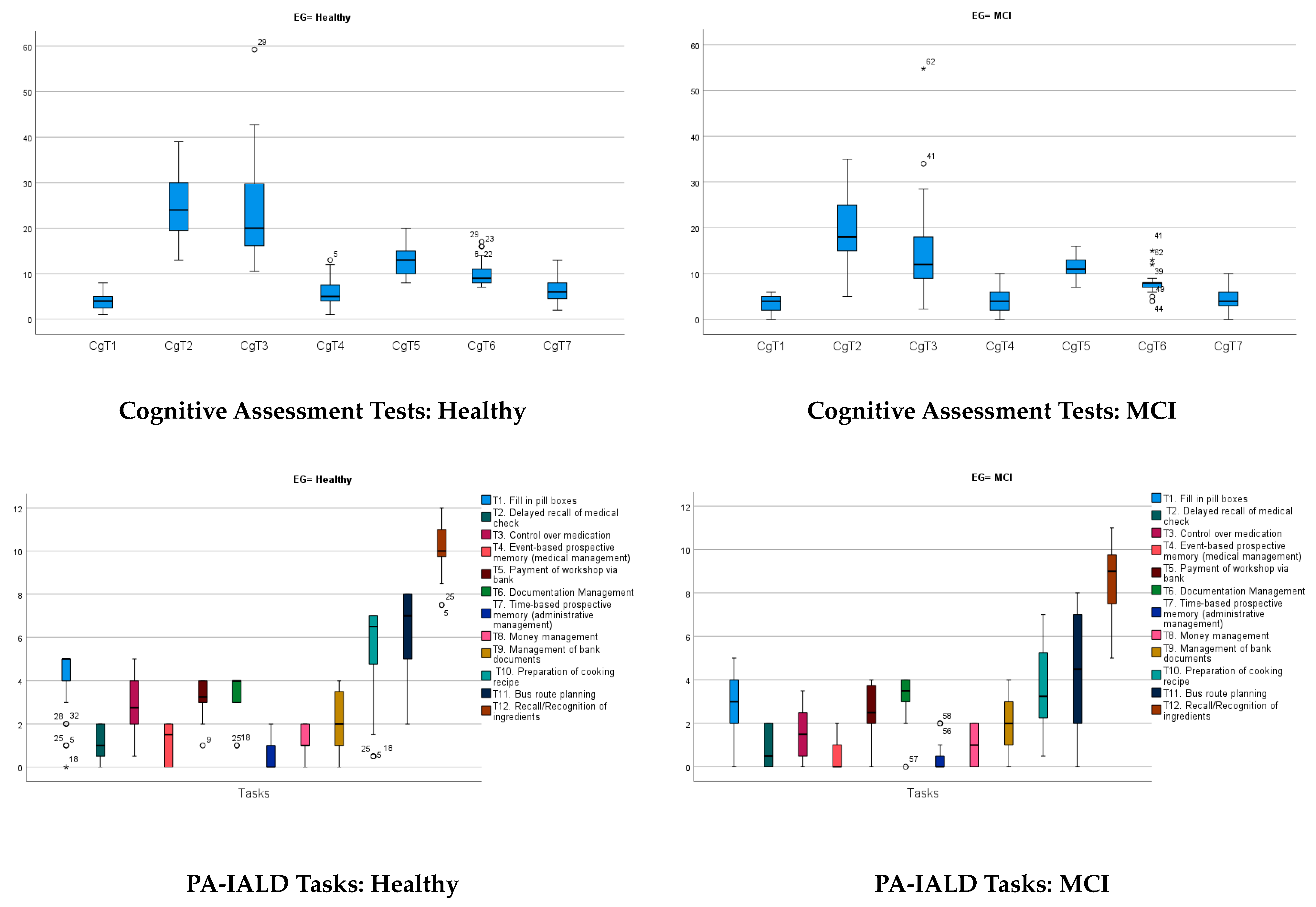 Behavsci 13 00975 g002