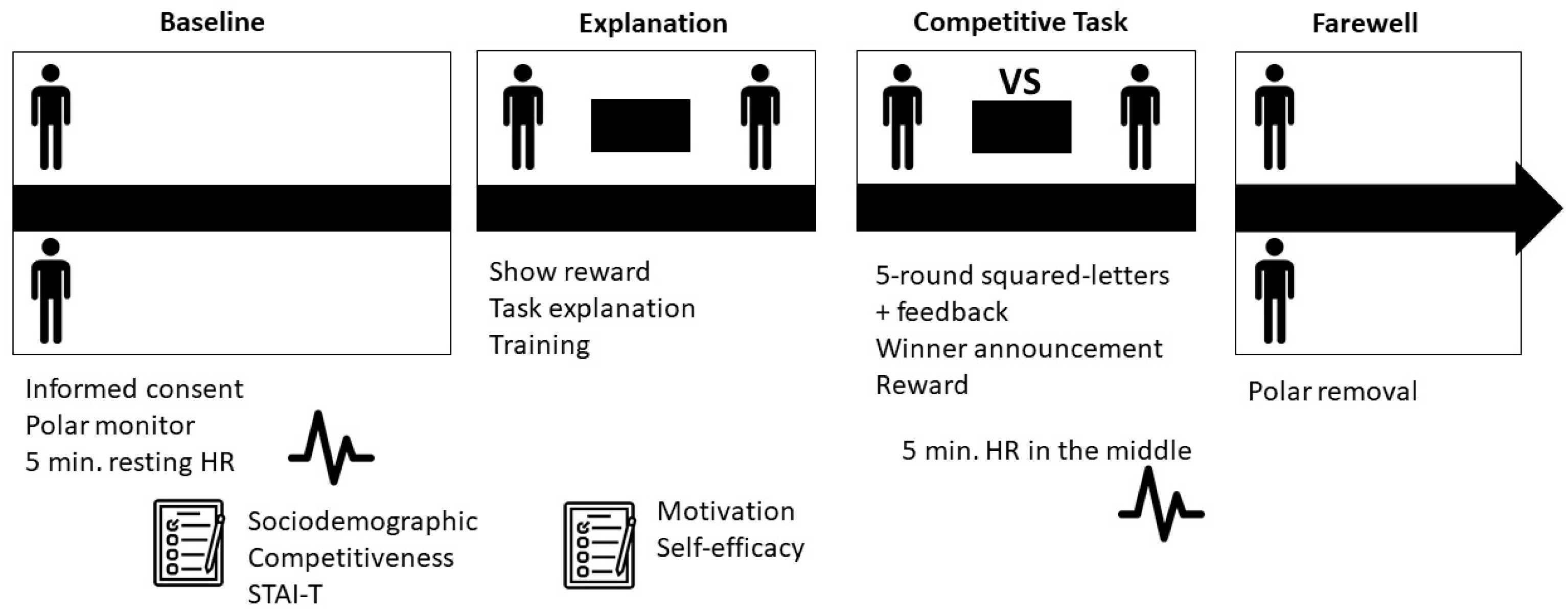 Behavsci 13 00978 g001