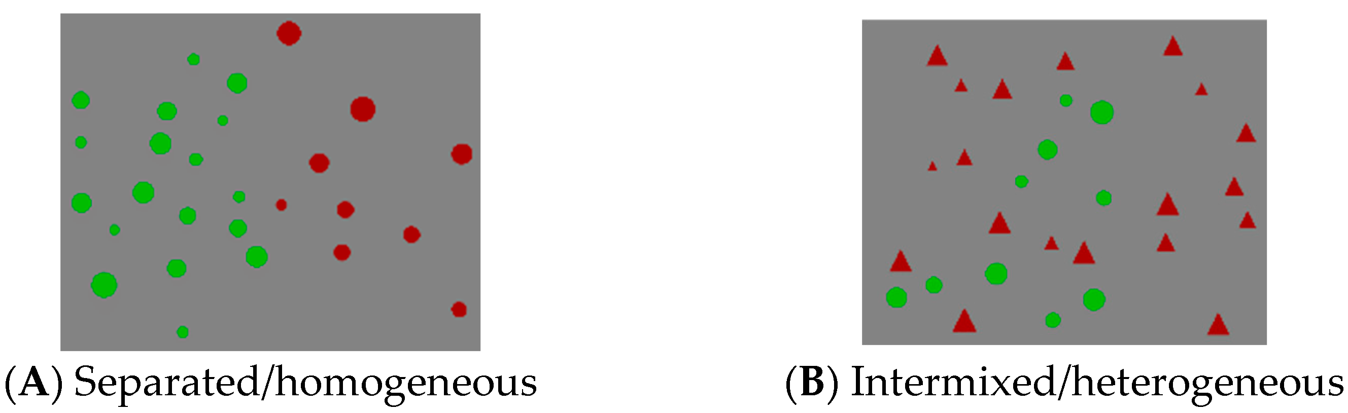 Behavsci 13 00983 g001