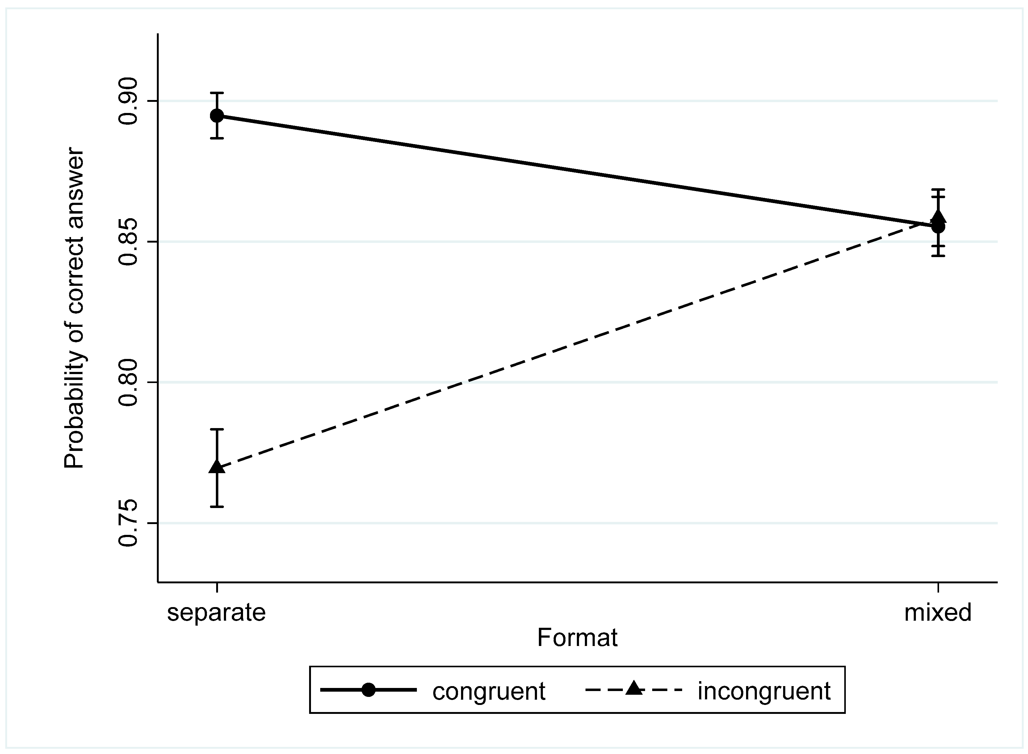Behavsci 13 00983 g002