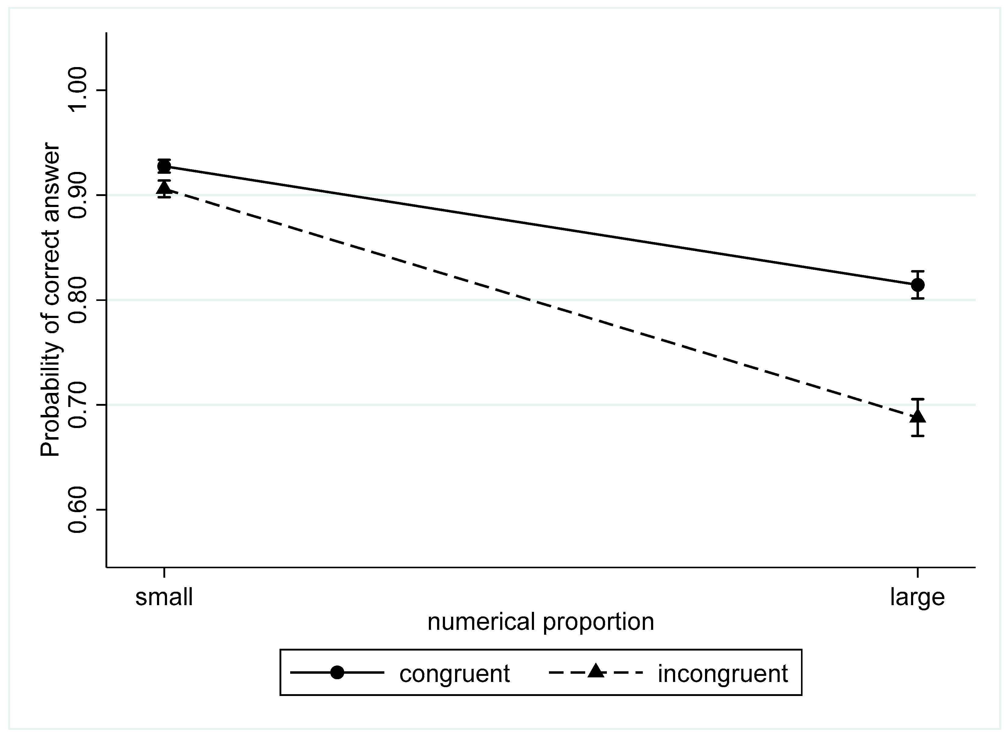 Behavsci 13 00983 g003
