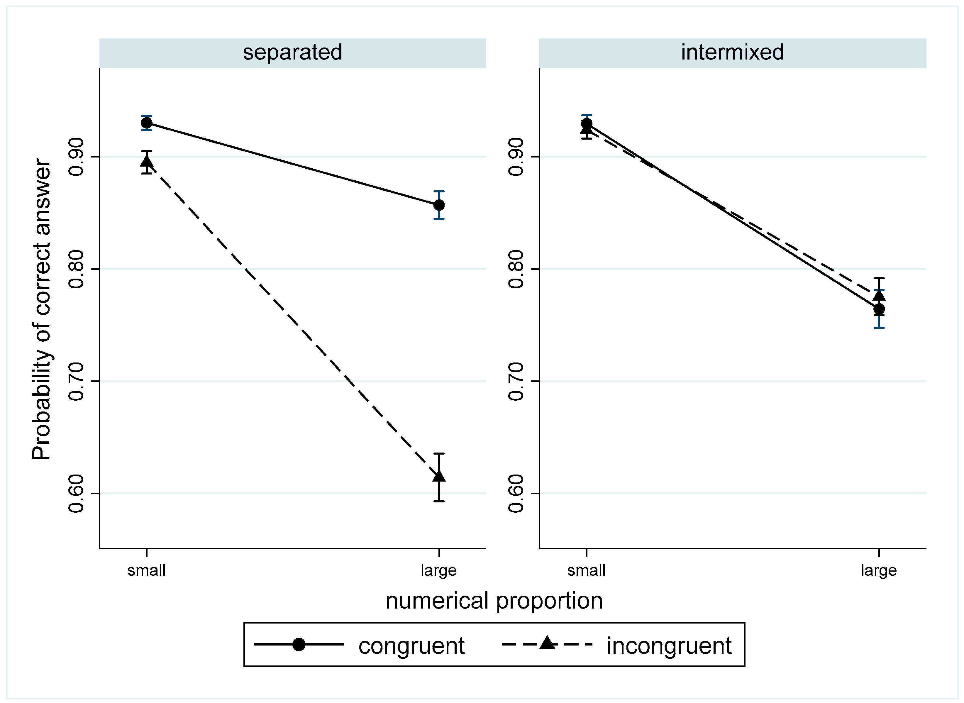 Behavsci 13 00983 g004
