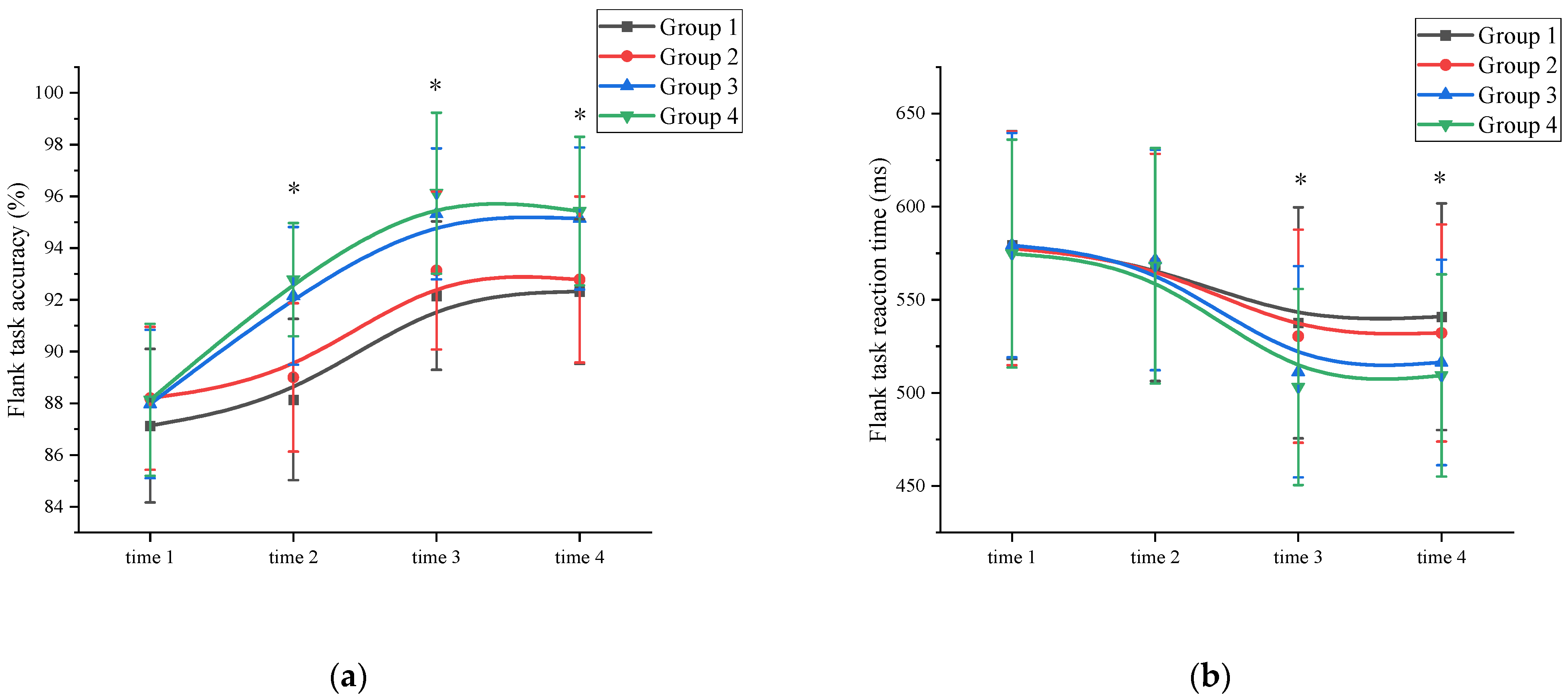 Behavsci 13 00987 g003