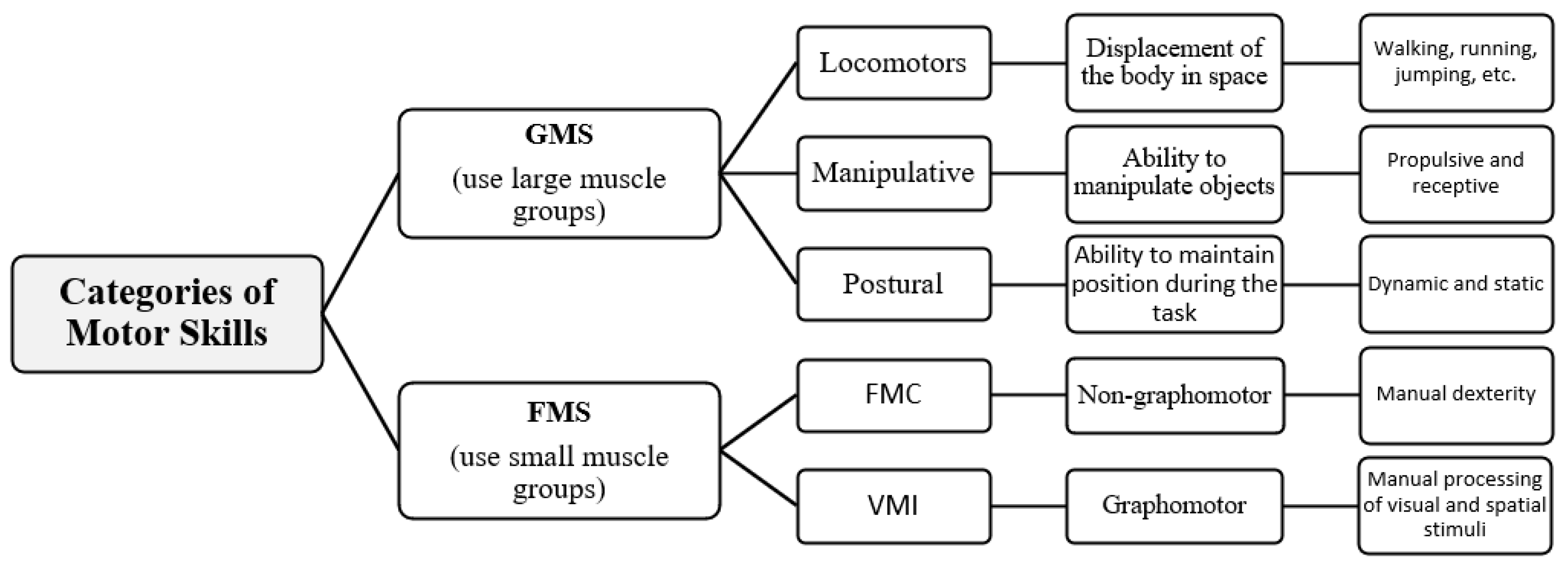 Behavsci 13 01000 g001 Behavsci 13 01000 g001