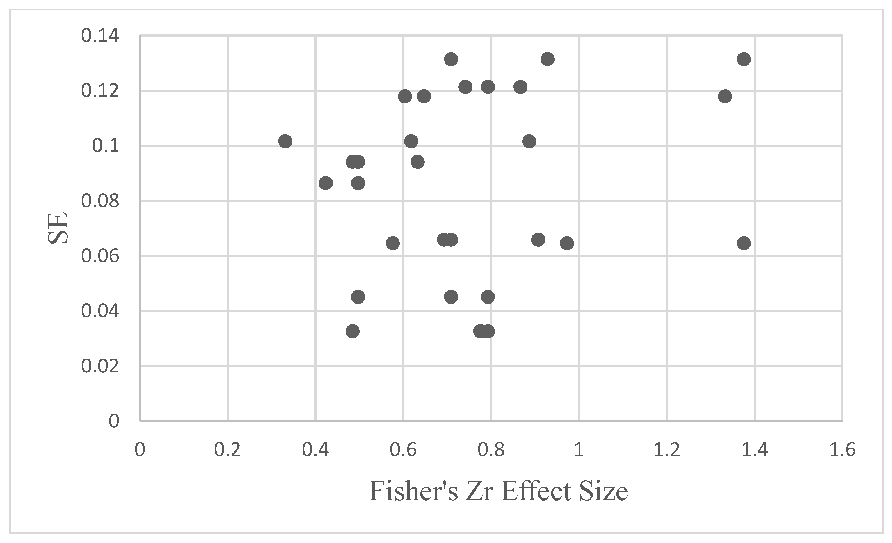 Behavsci 13 01003 g002