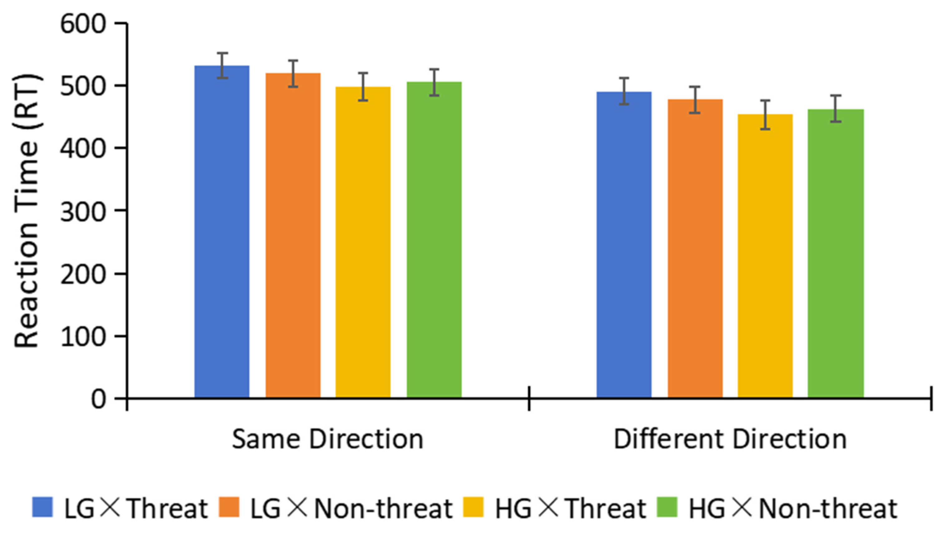 Behavsci 13 01016 g003