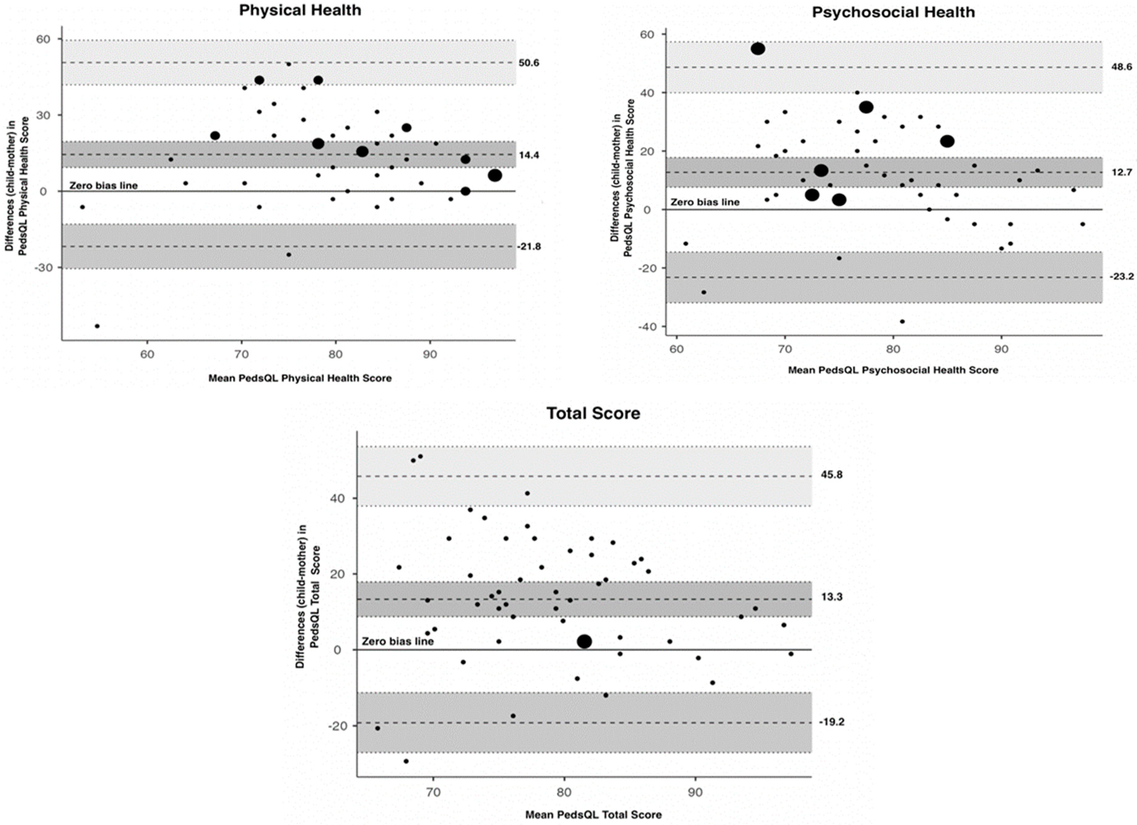 Behavsci 13 01017 g001