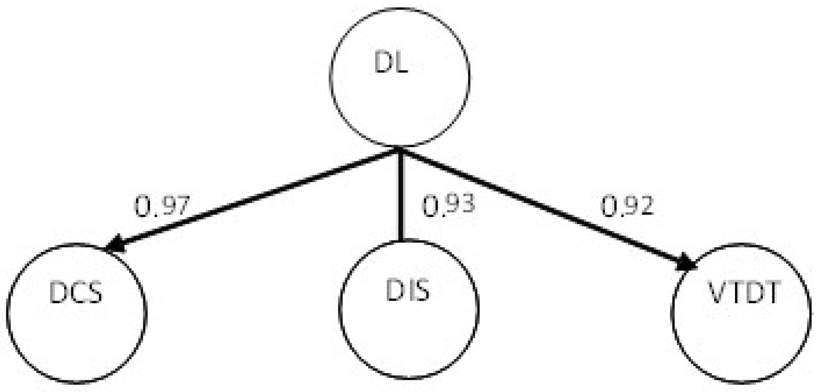 Behavsci 14 00003 g002