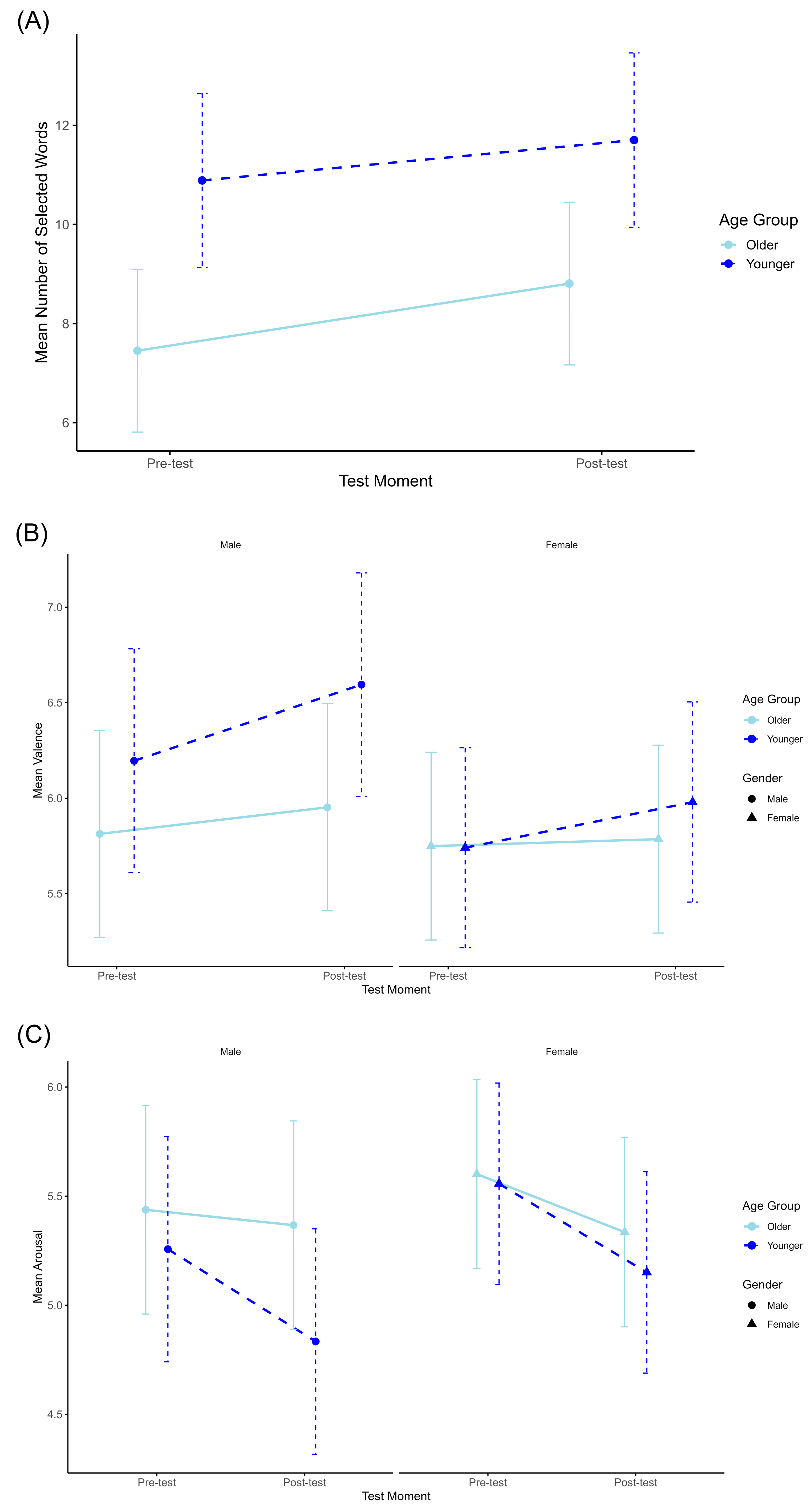 Behavsci 14 00029 g003