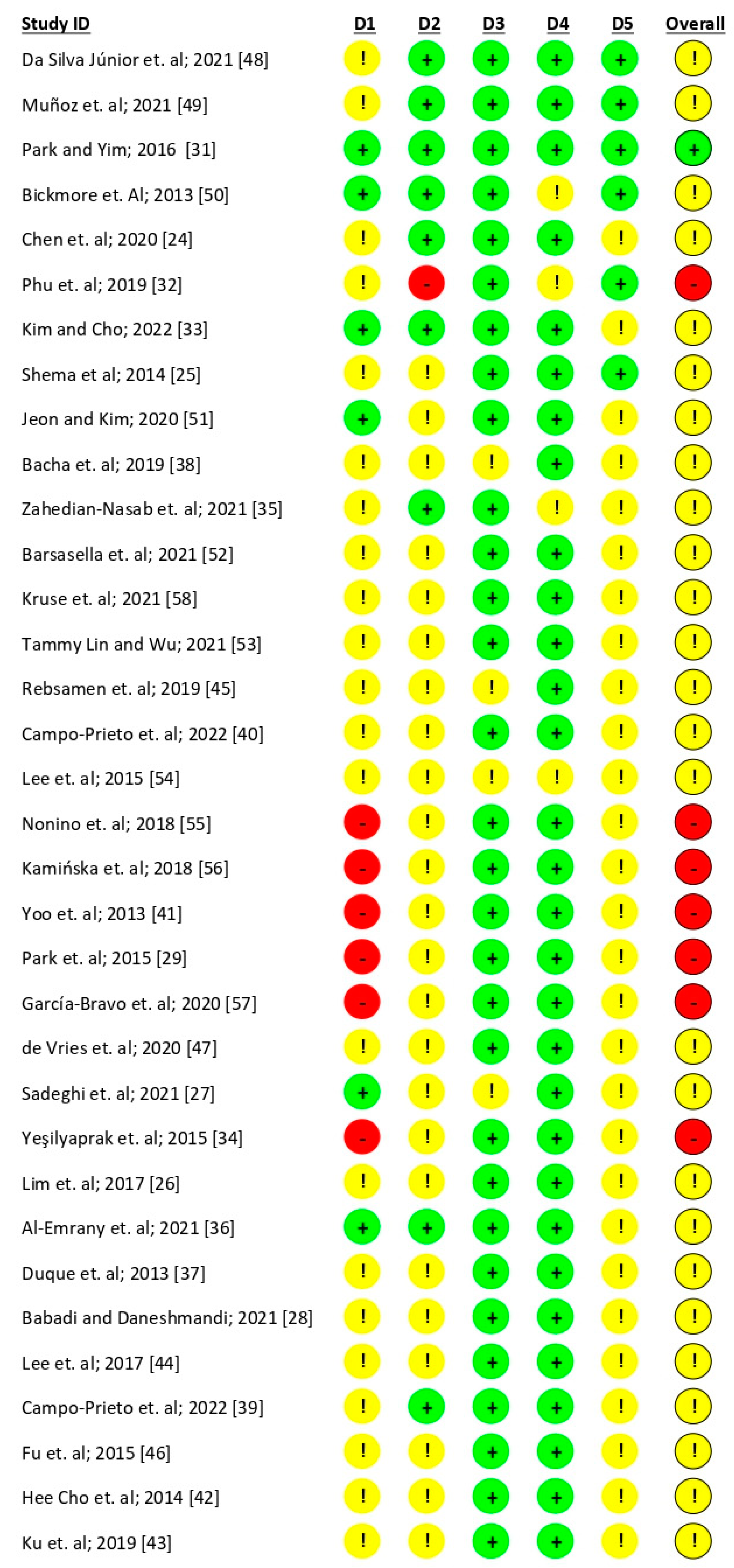 Behavsci 14 00031 g002a