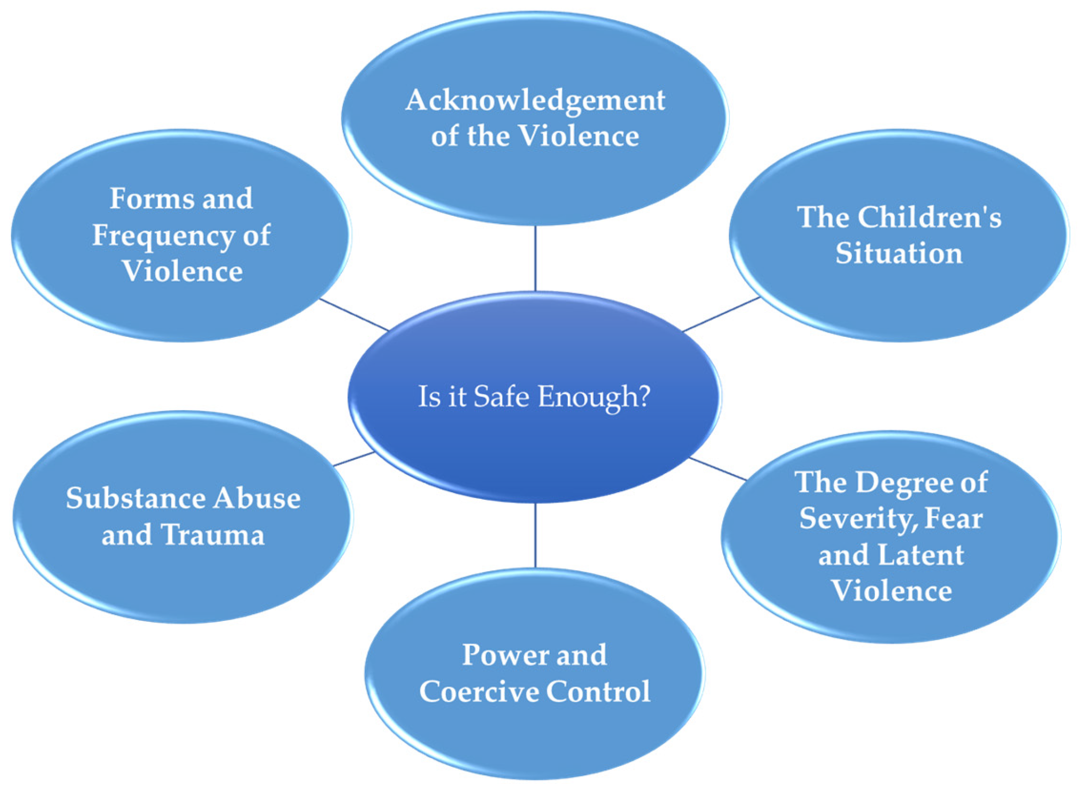 Behavsci 14 00037 g001