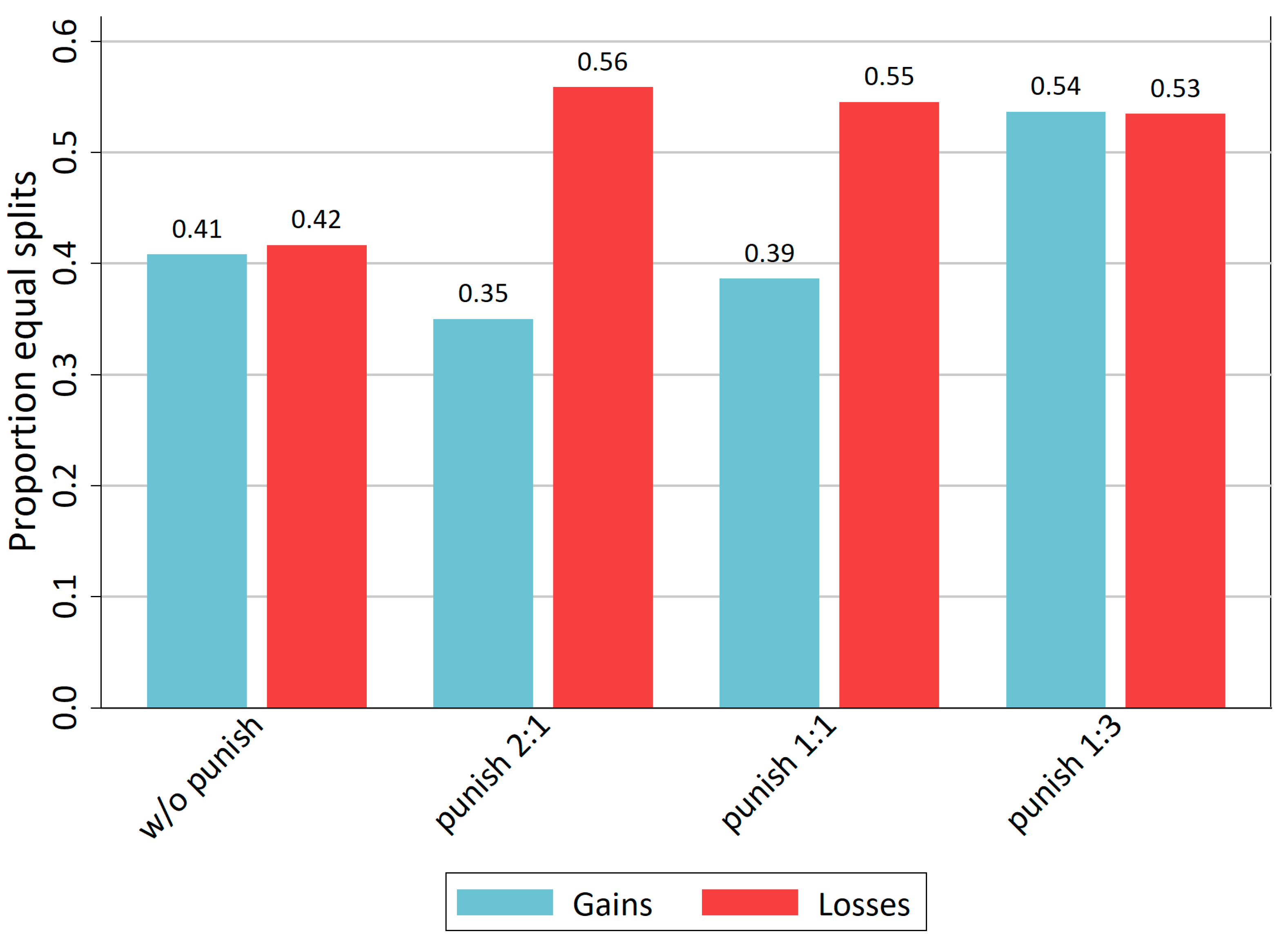 Behavsci 14 00039 g002