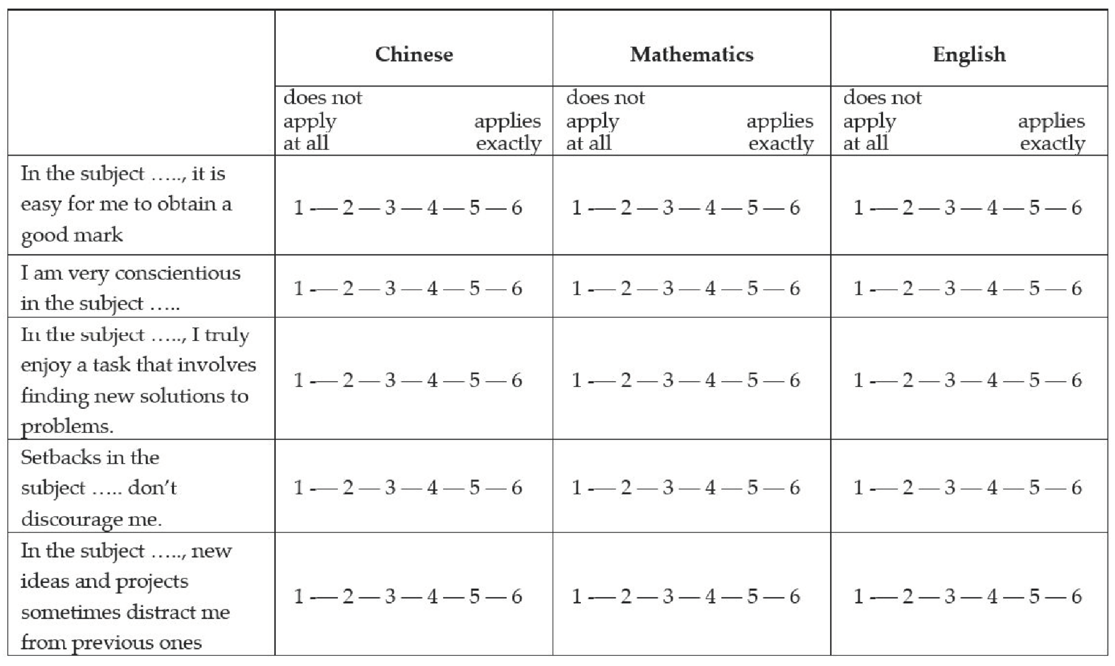 Behavsci 14 00040 g001