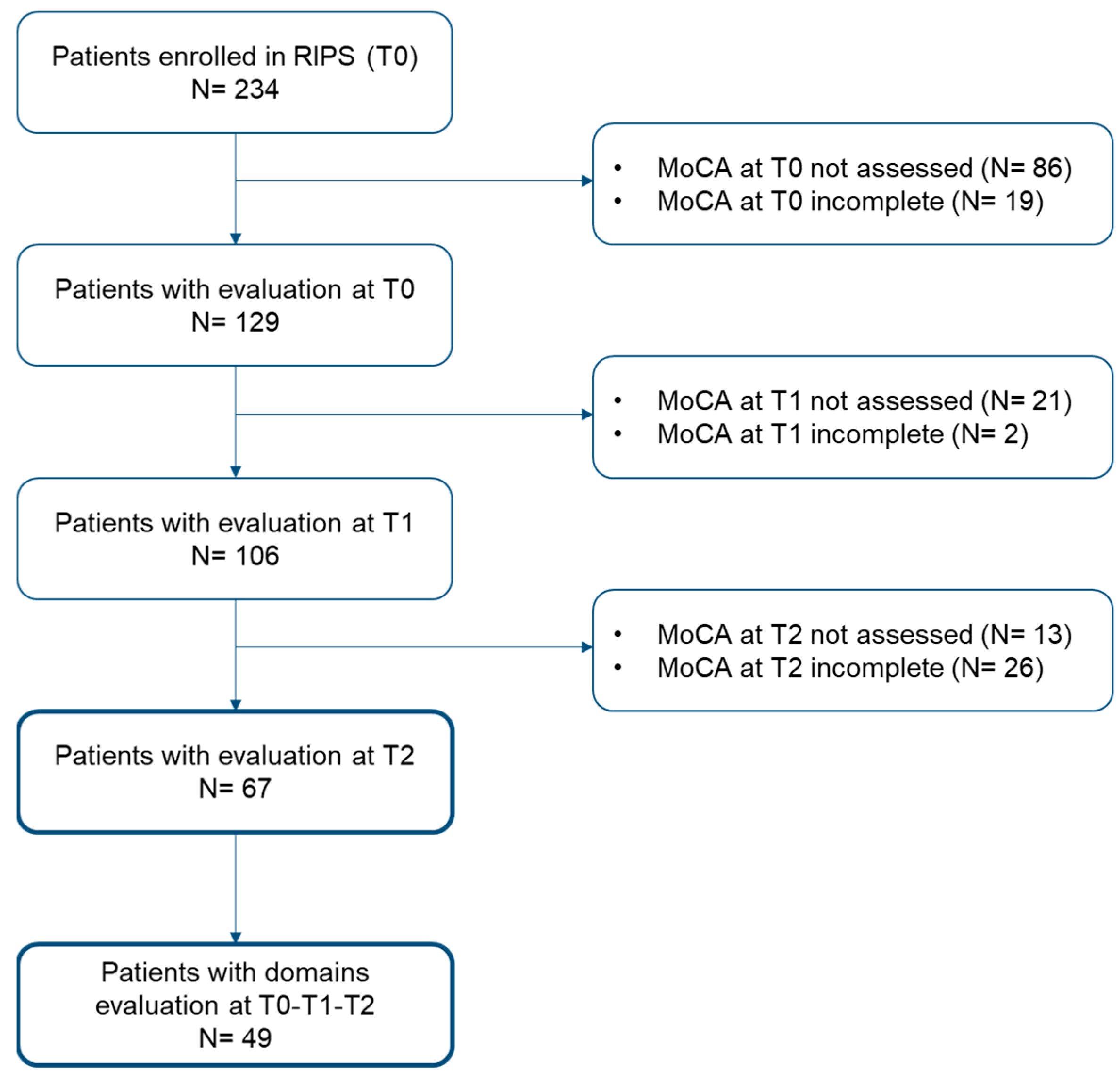 Behavsci 14 00042 g002