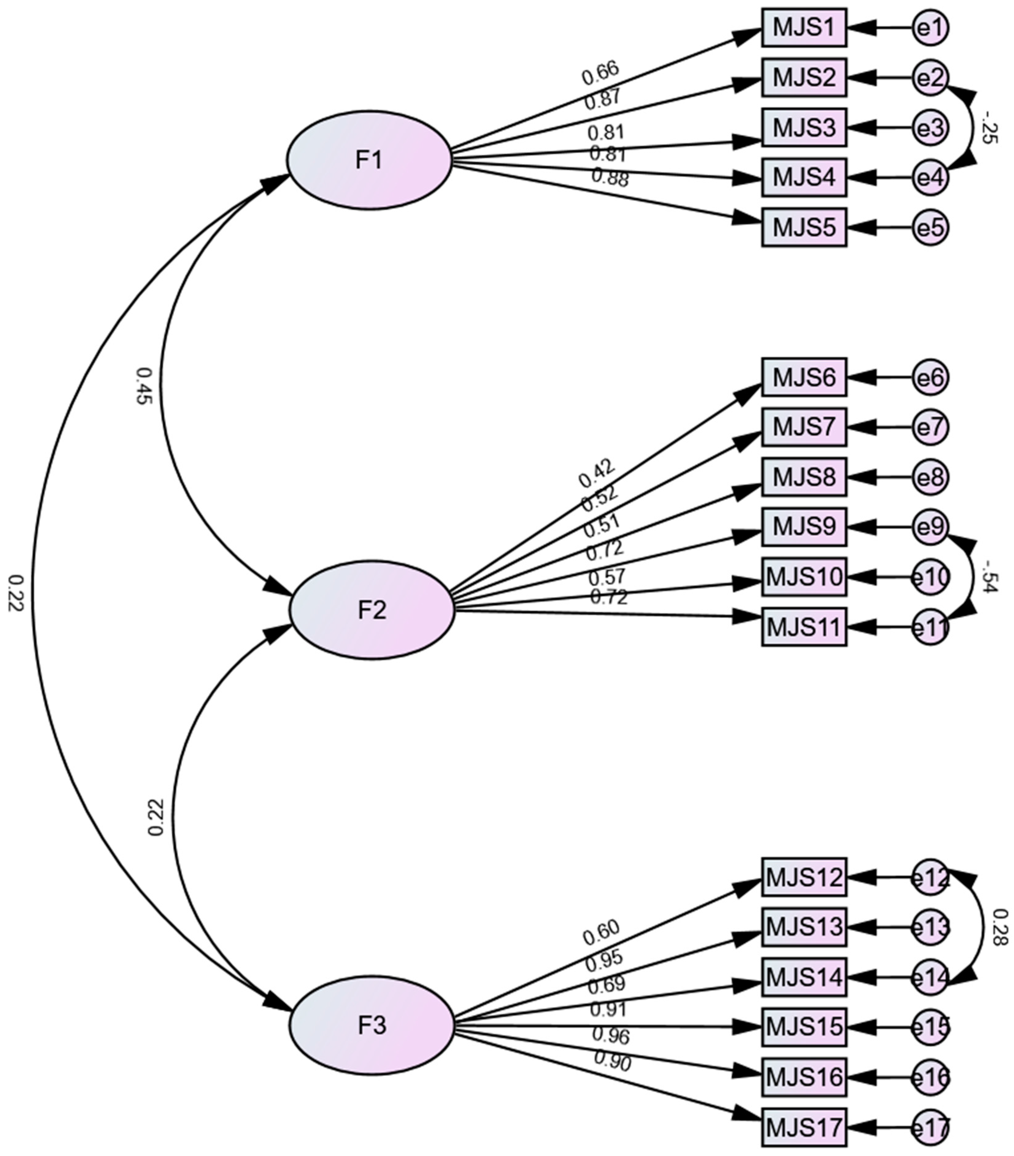 Behavsci 14 00044 g001