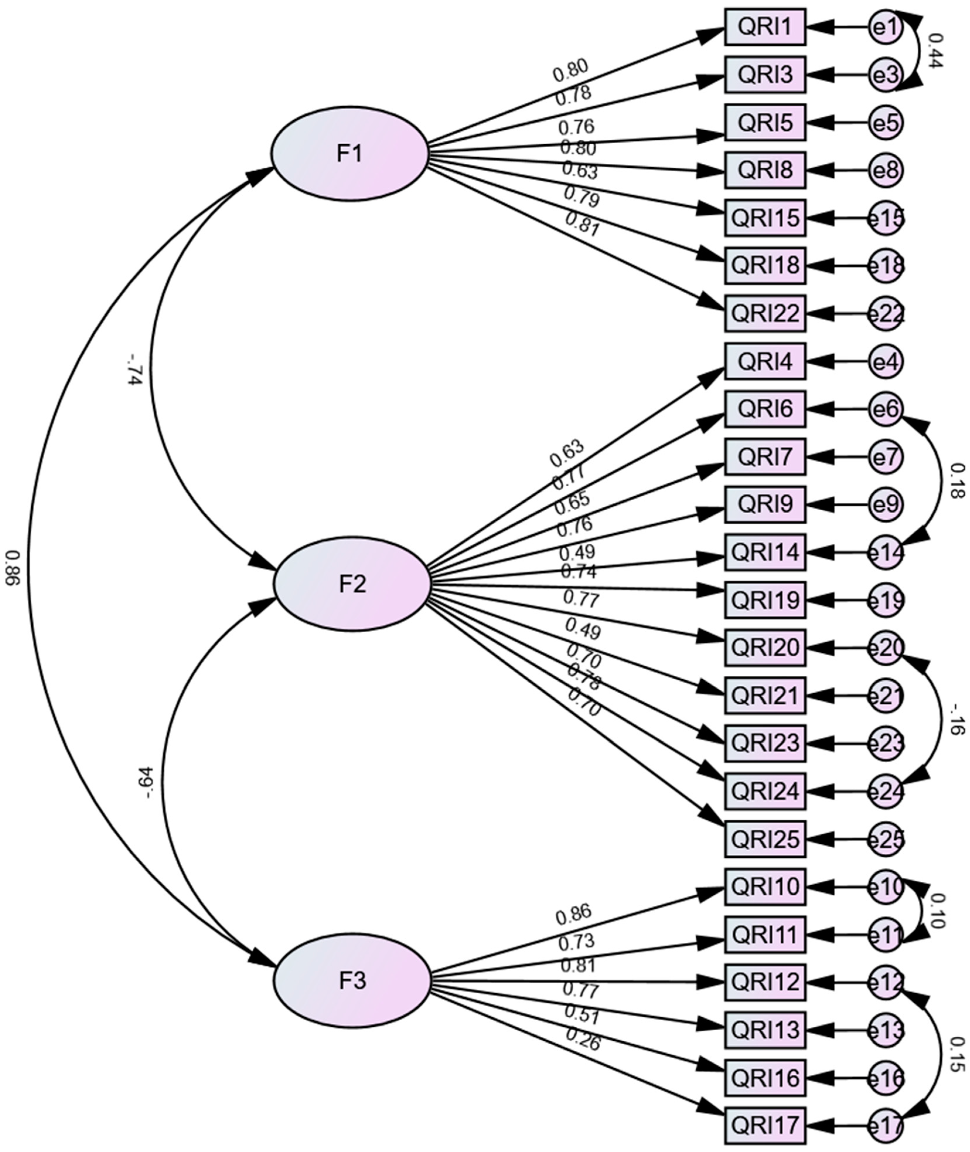 Behavsci 14 00044 g002