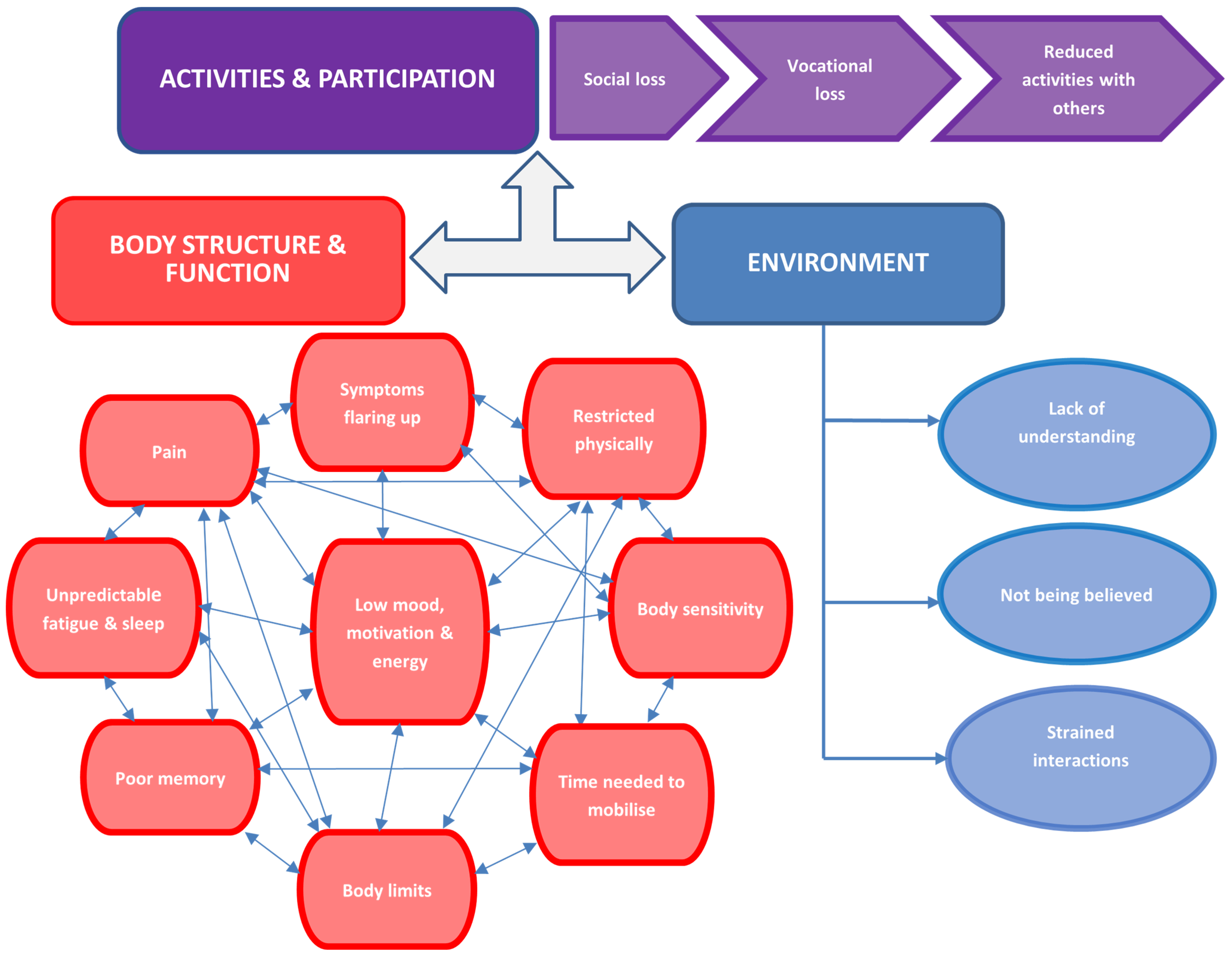 Behavsci 14 00047 g001