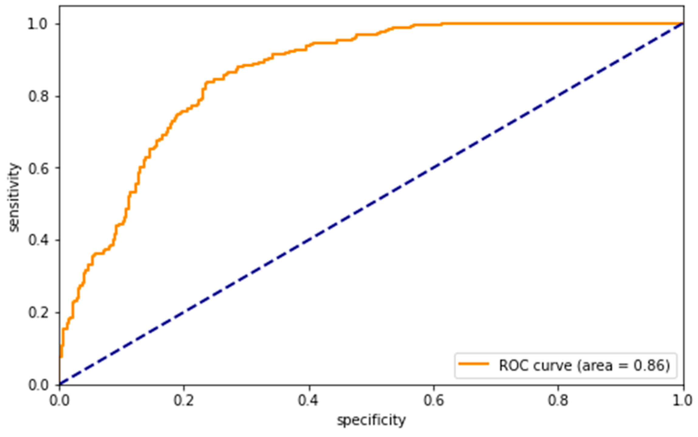 Behavsci 14 00073 g001