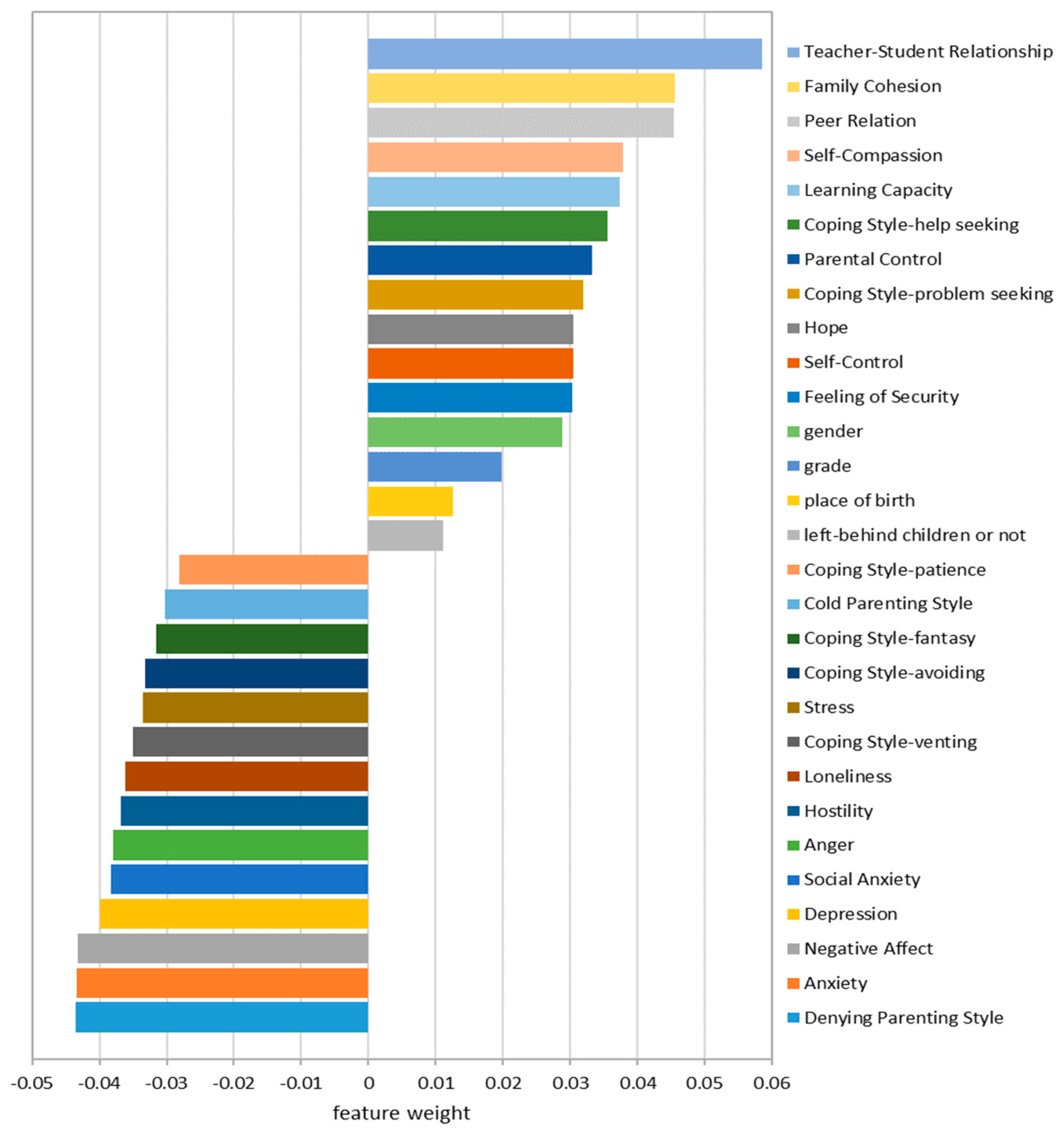 Behavsci 14 00073 g002