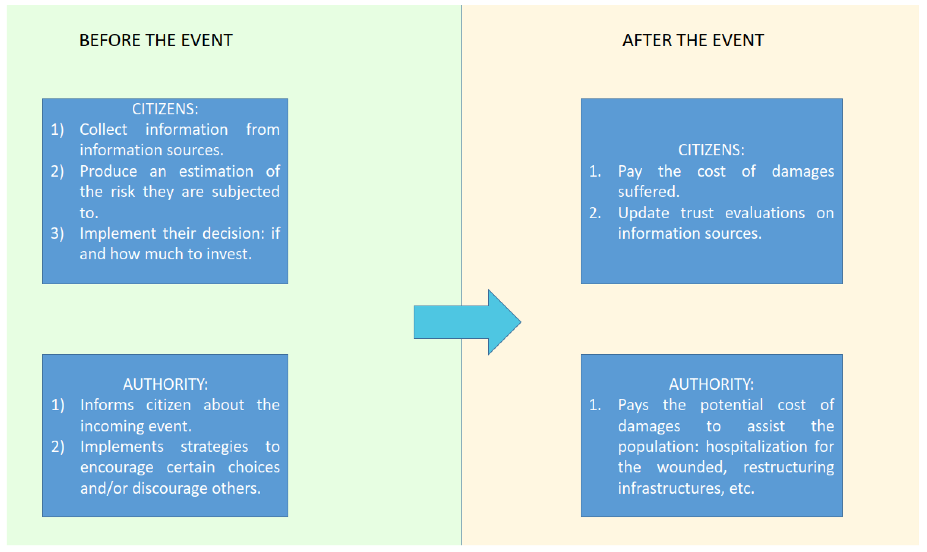 Behavsci 14 00074 g001