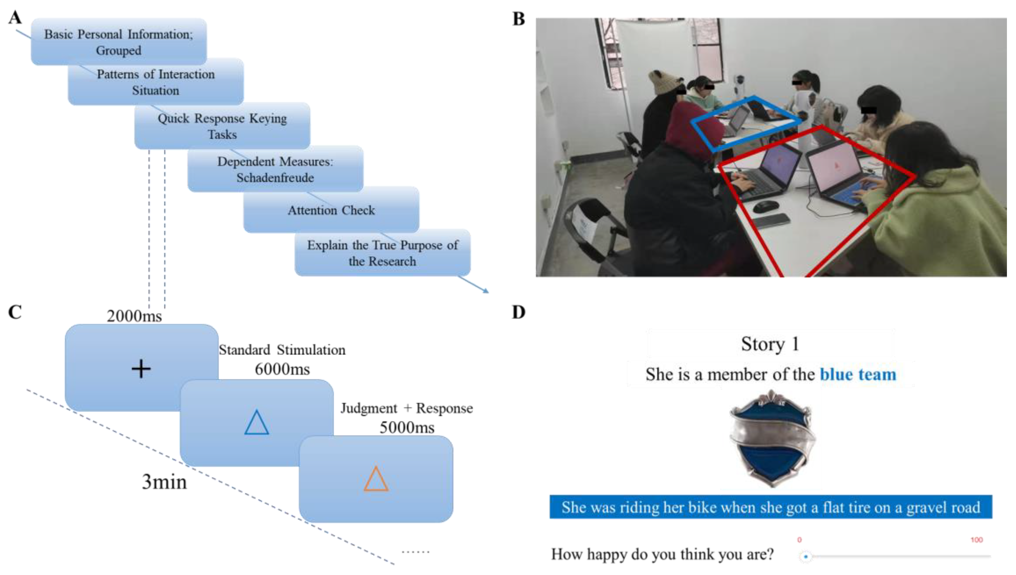 Behavsci 14 00079 g001
