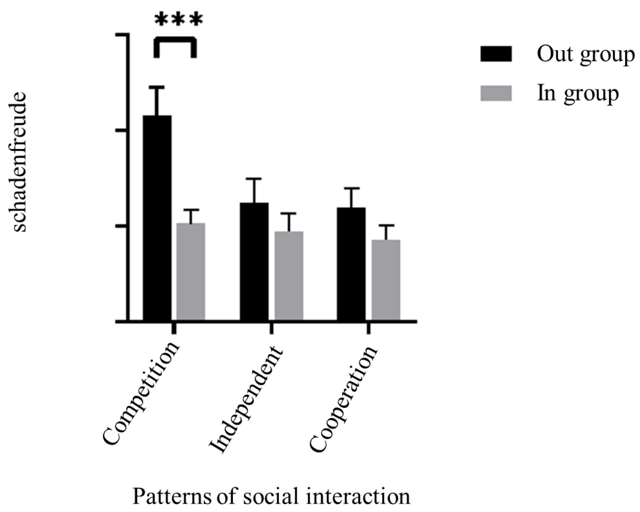 Behavsci 14 00079 g002