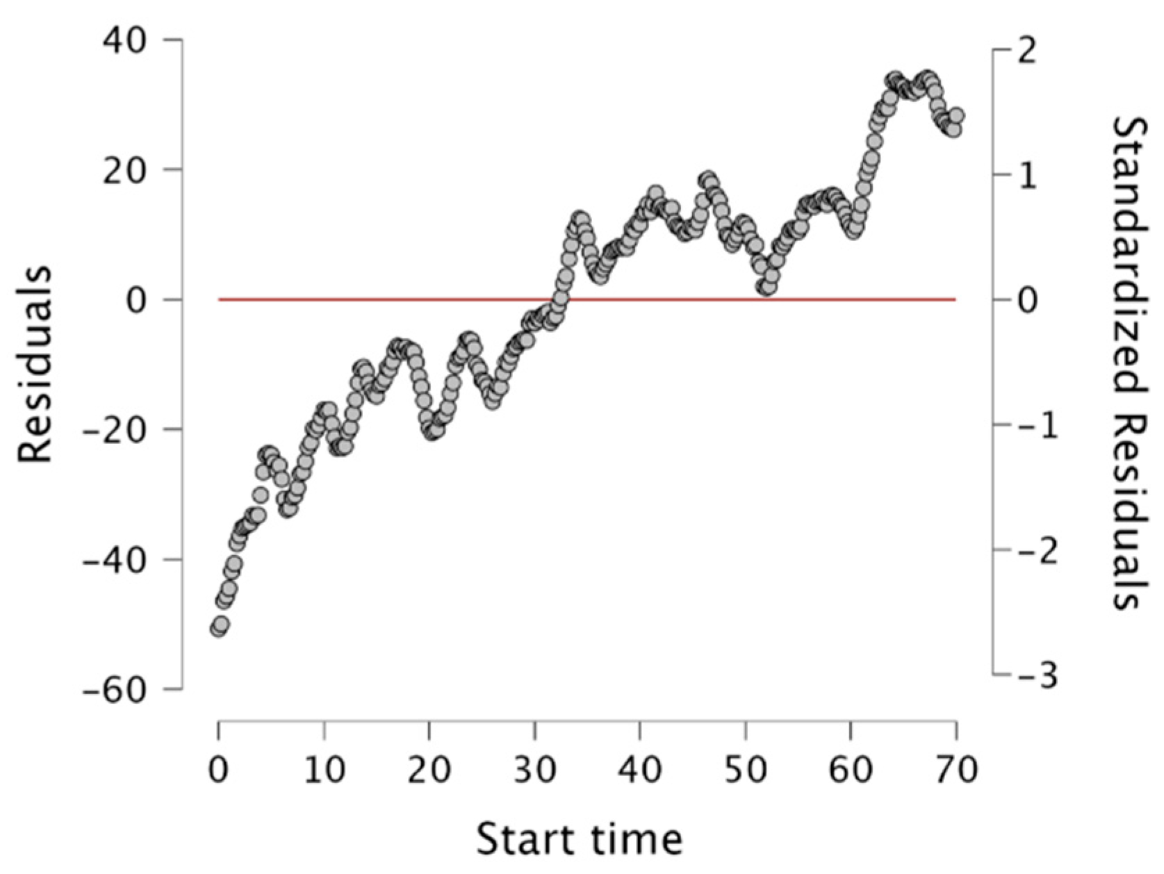 Behavsci 14 00080 g012 Behavsci 14 00080 g012