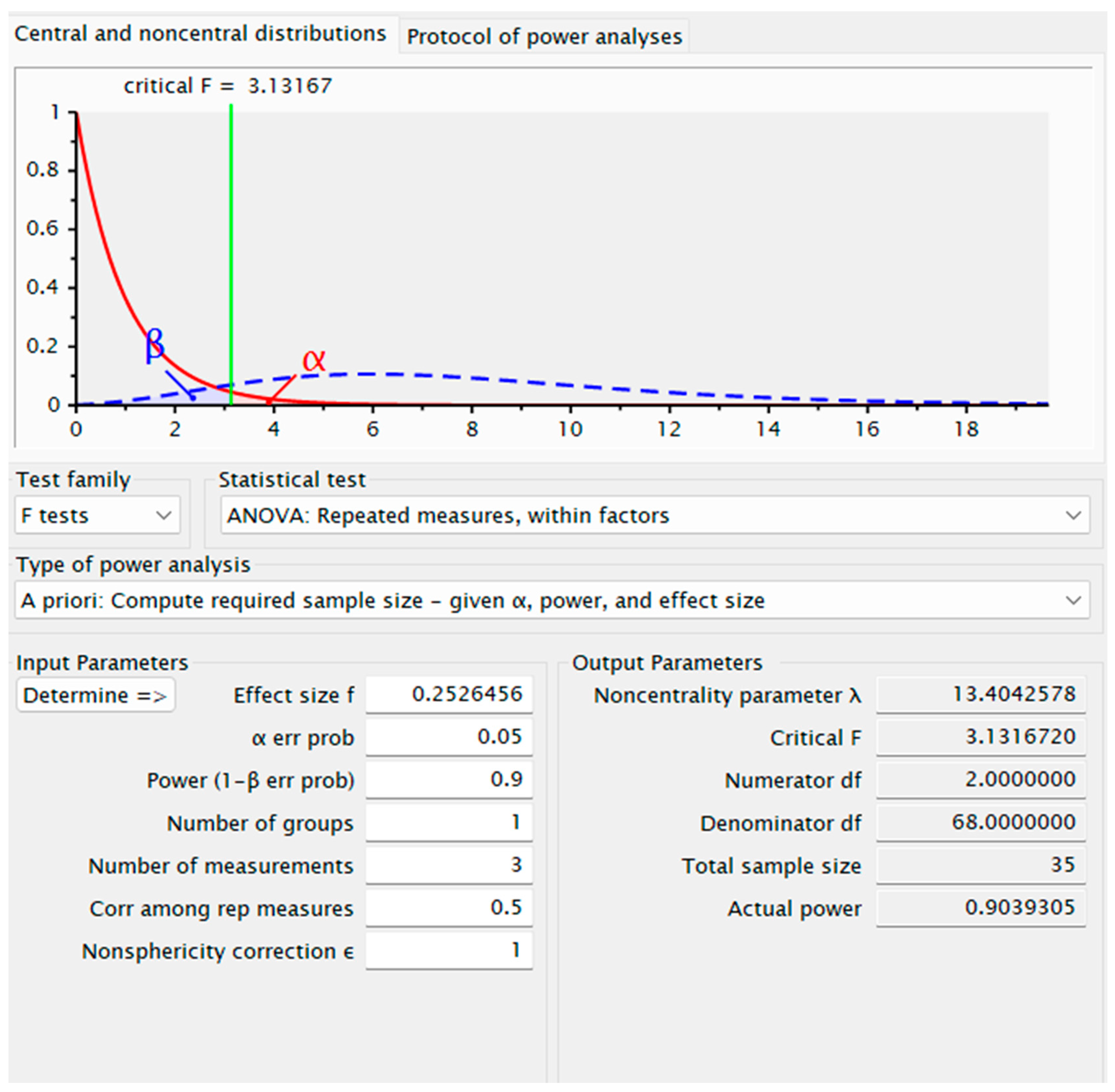 Behavsci 14 00080 g0a1 Behavsci 14 00080 g0a1