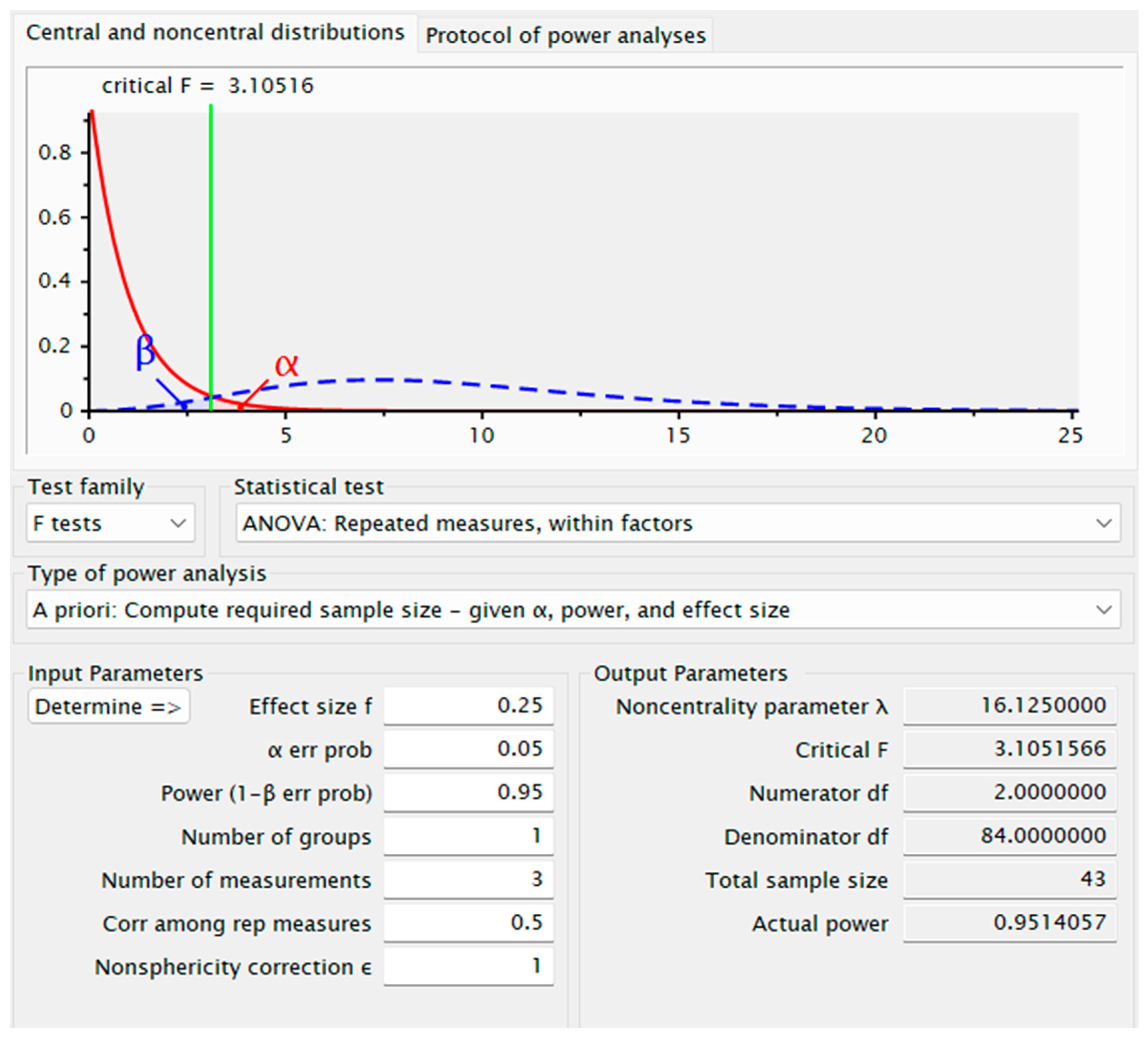 Behavsci 14 00080 g0a2 Behavsci 14 00080 g0a2