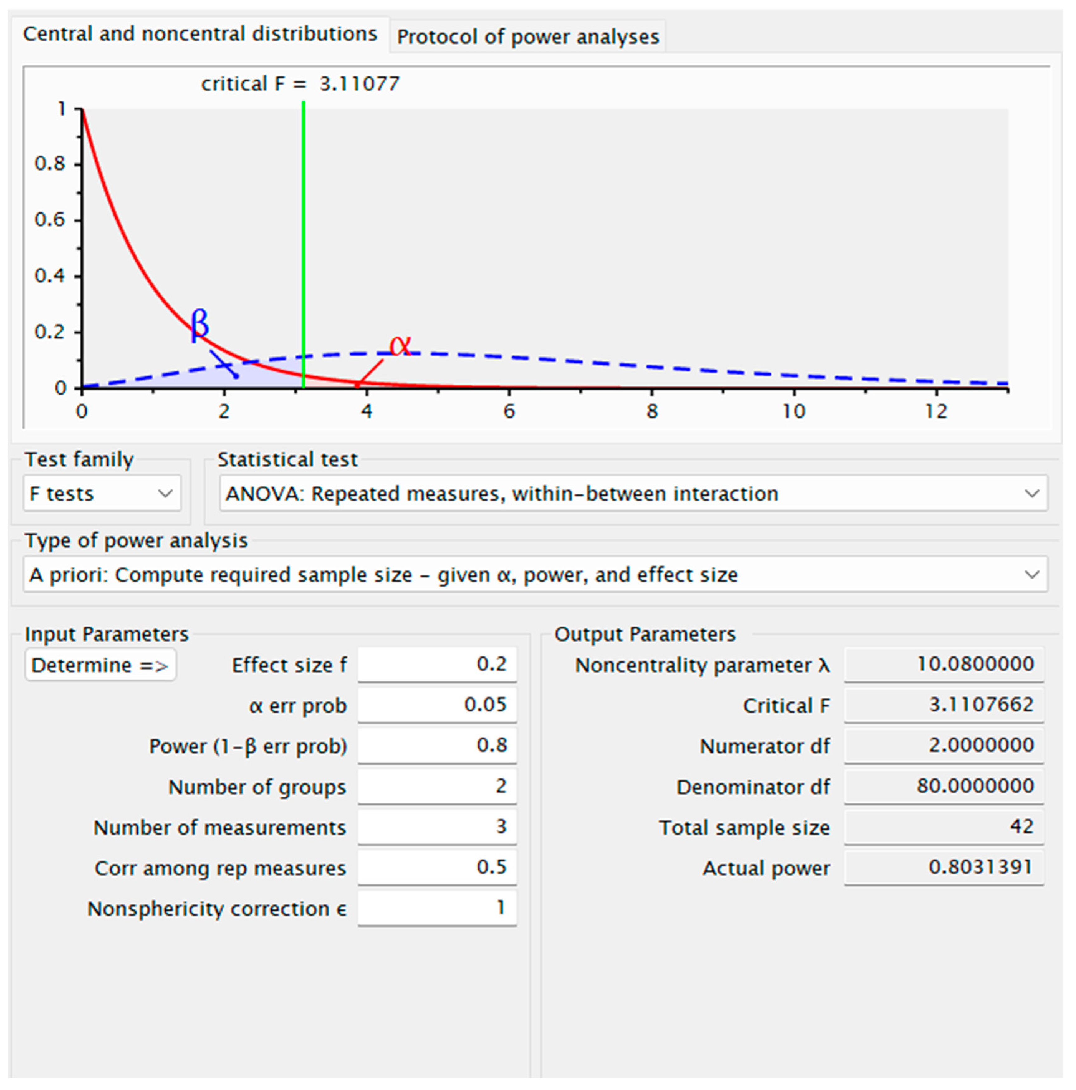 Behavsci 14 00080 g0a3 Behavsci 14 00080 g0a3
