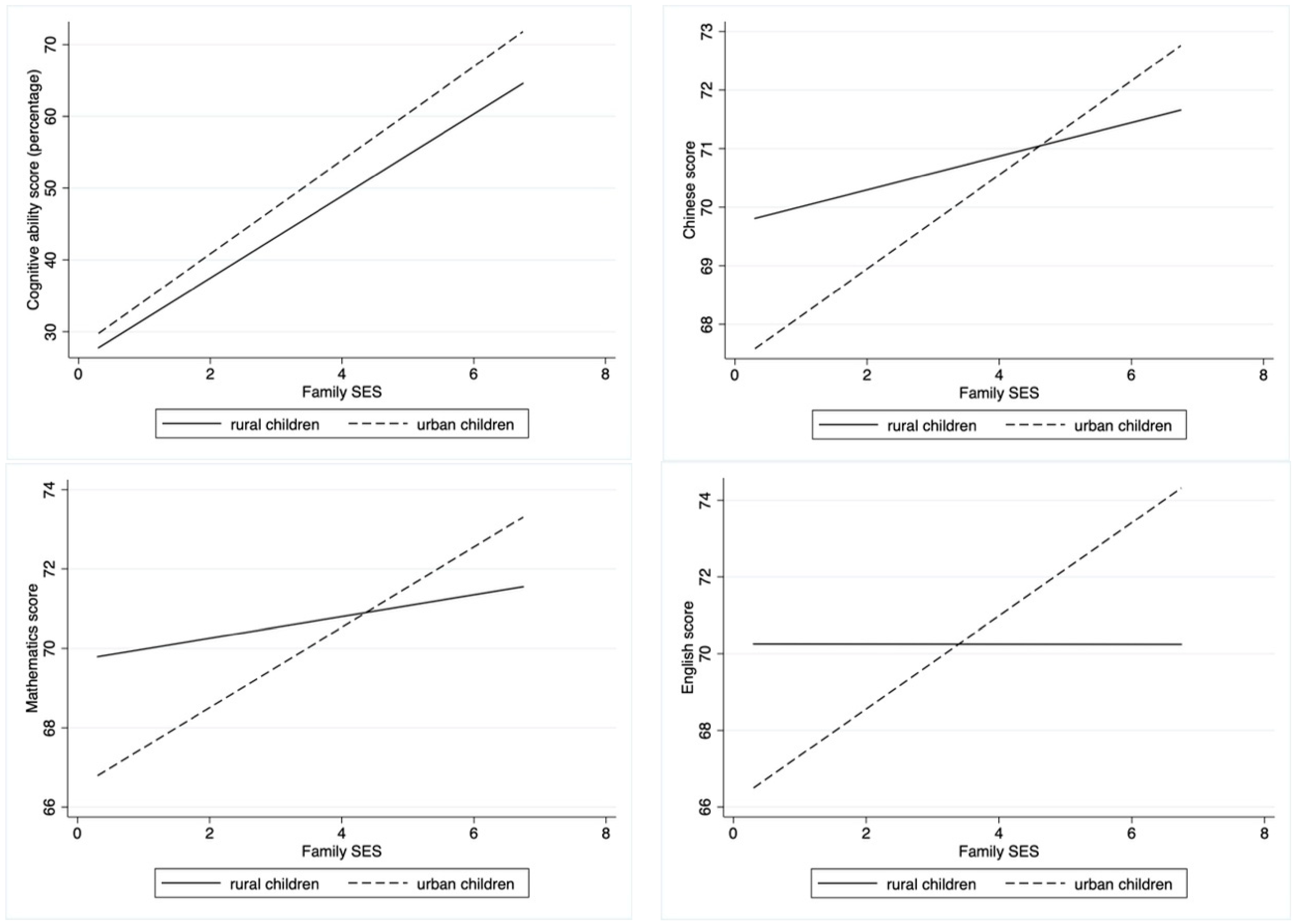Behavsci 14 00084 g003 Behavsci 14 00084 g003