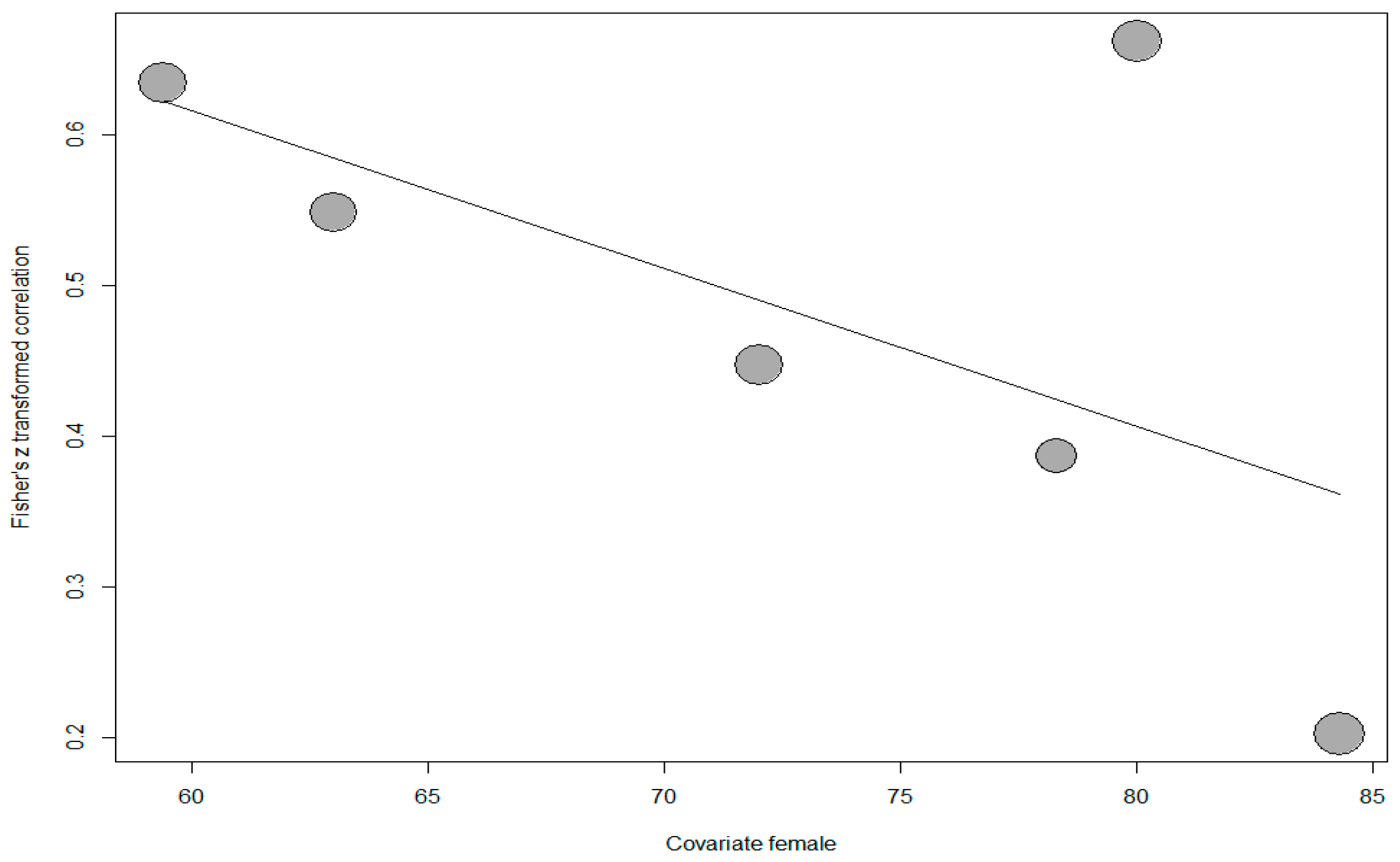 Behavsci 14 00085 g007 Behavsci 14 00085 g007