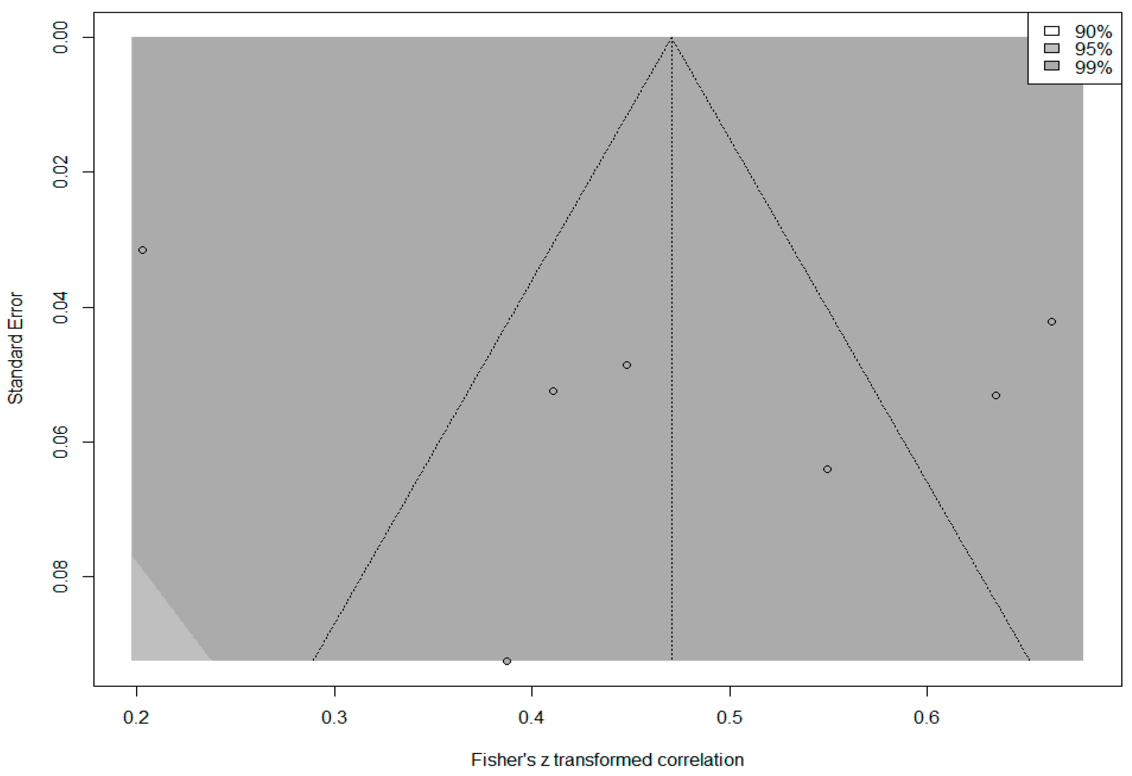 Behavsci 14 00085 g008 Behavsci 14 00085 g008