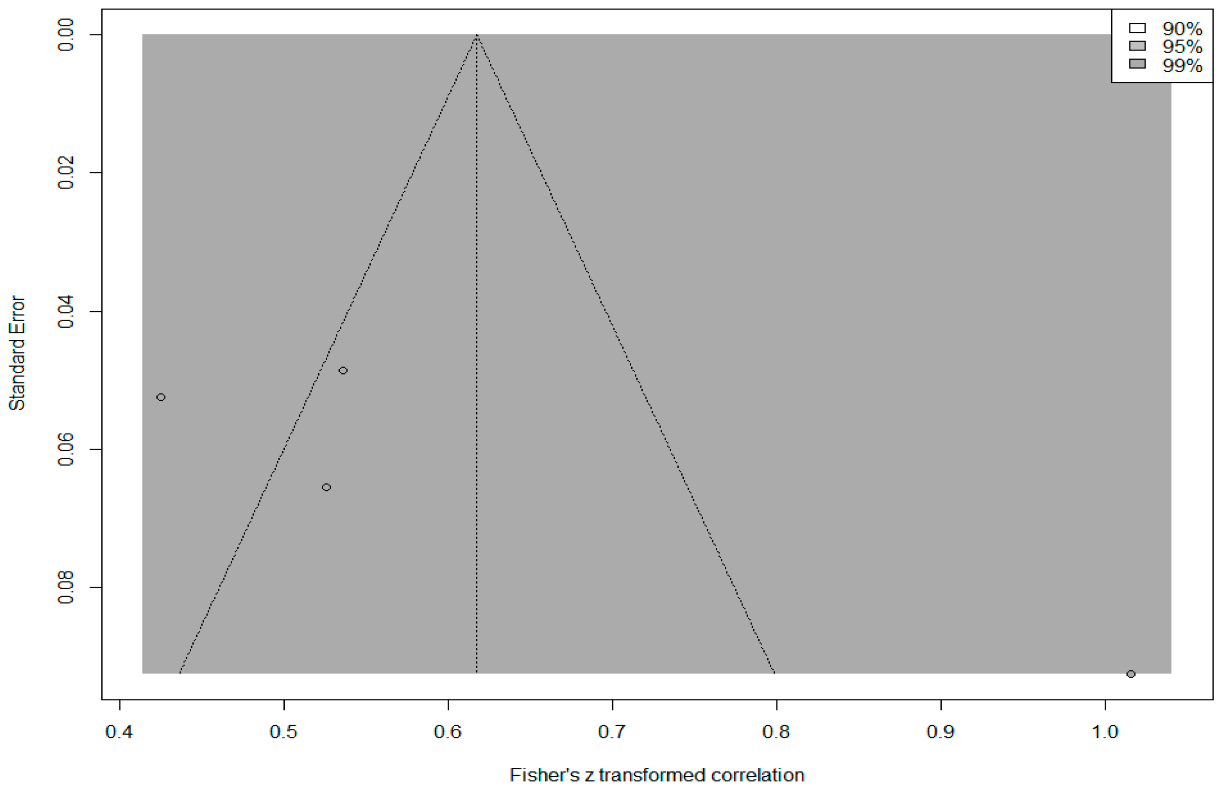 Behavsci 14 00085 g010 Behavsci 14 00085 g010