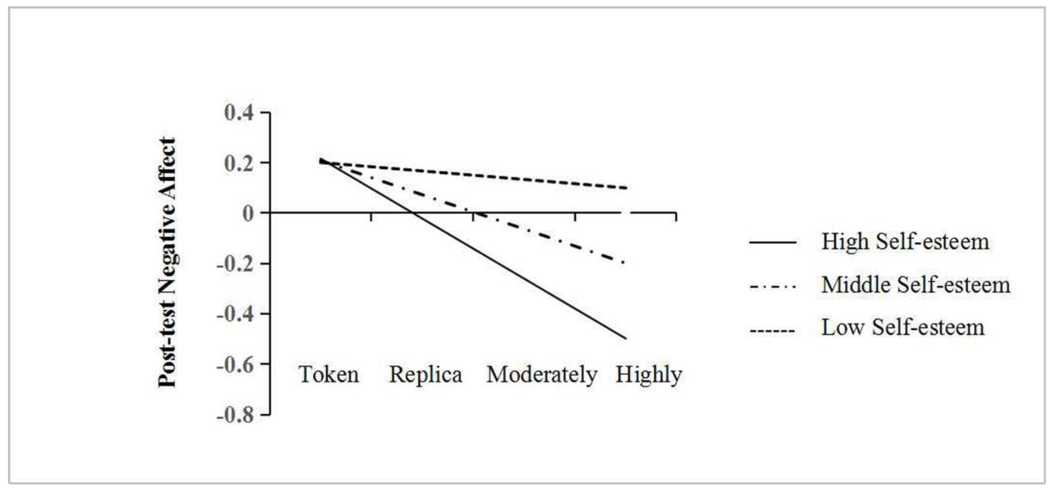 Behavsci 14 00088 g001