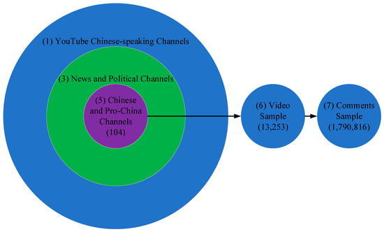 Behavsci 14 00091 g0a1