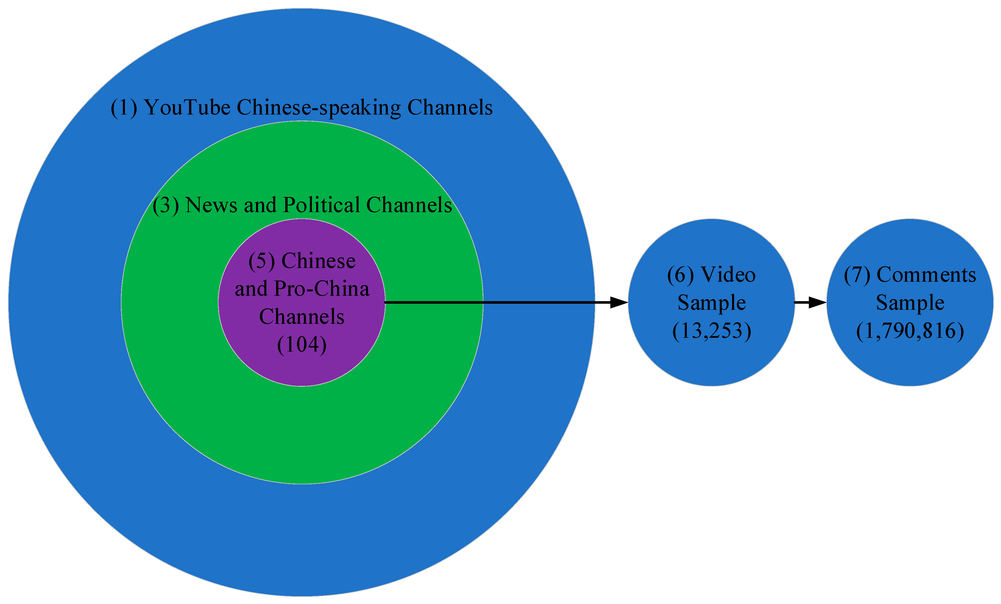 Behavsci 14 00091 g0a1