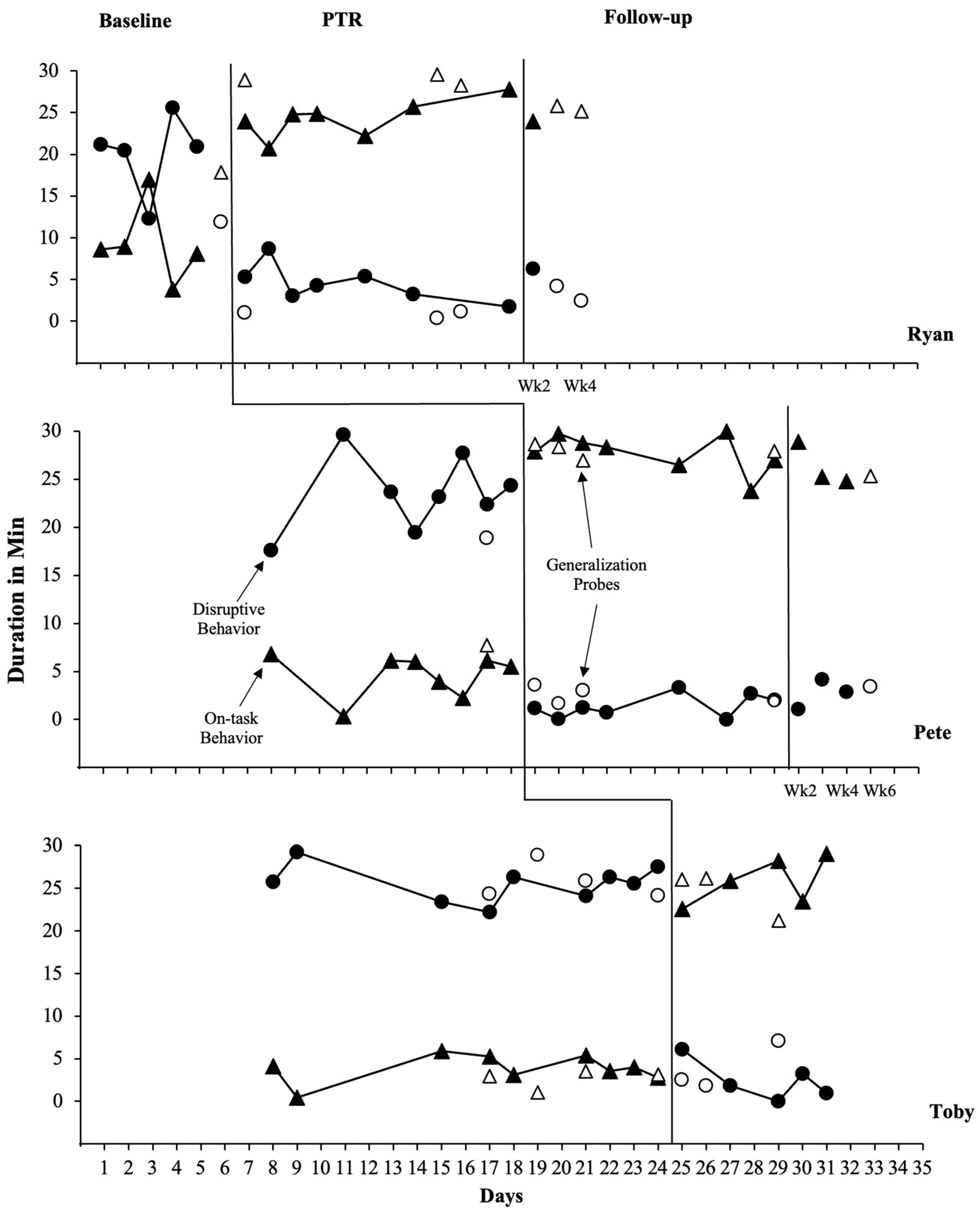 Behavsci 14 00093 g001
