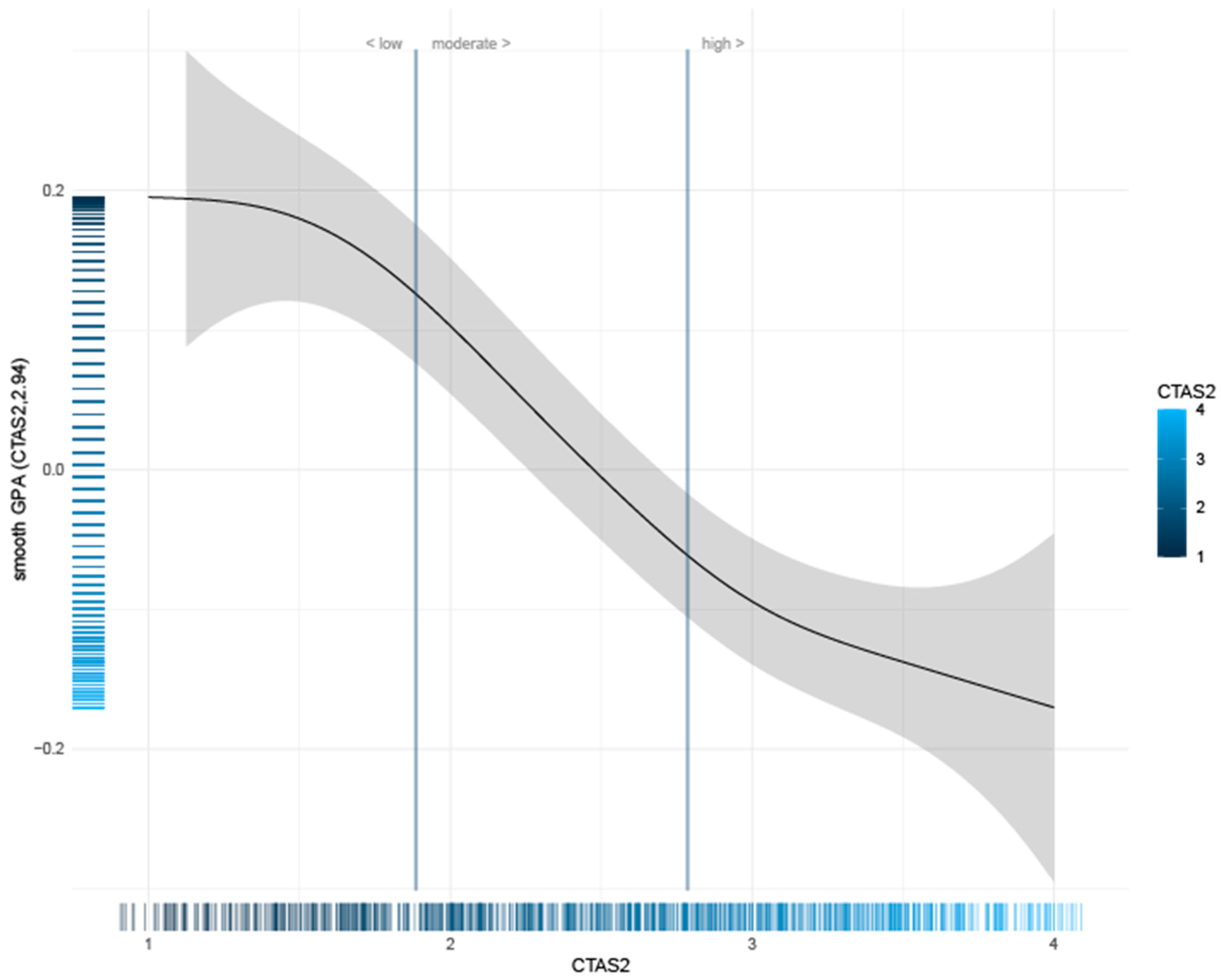 Behavsci 14 00096 g002