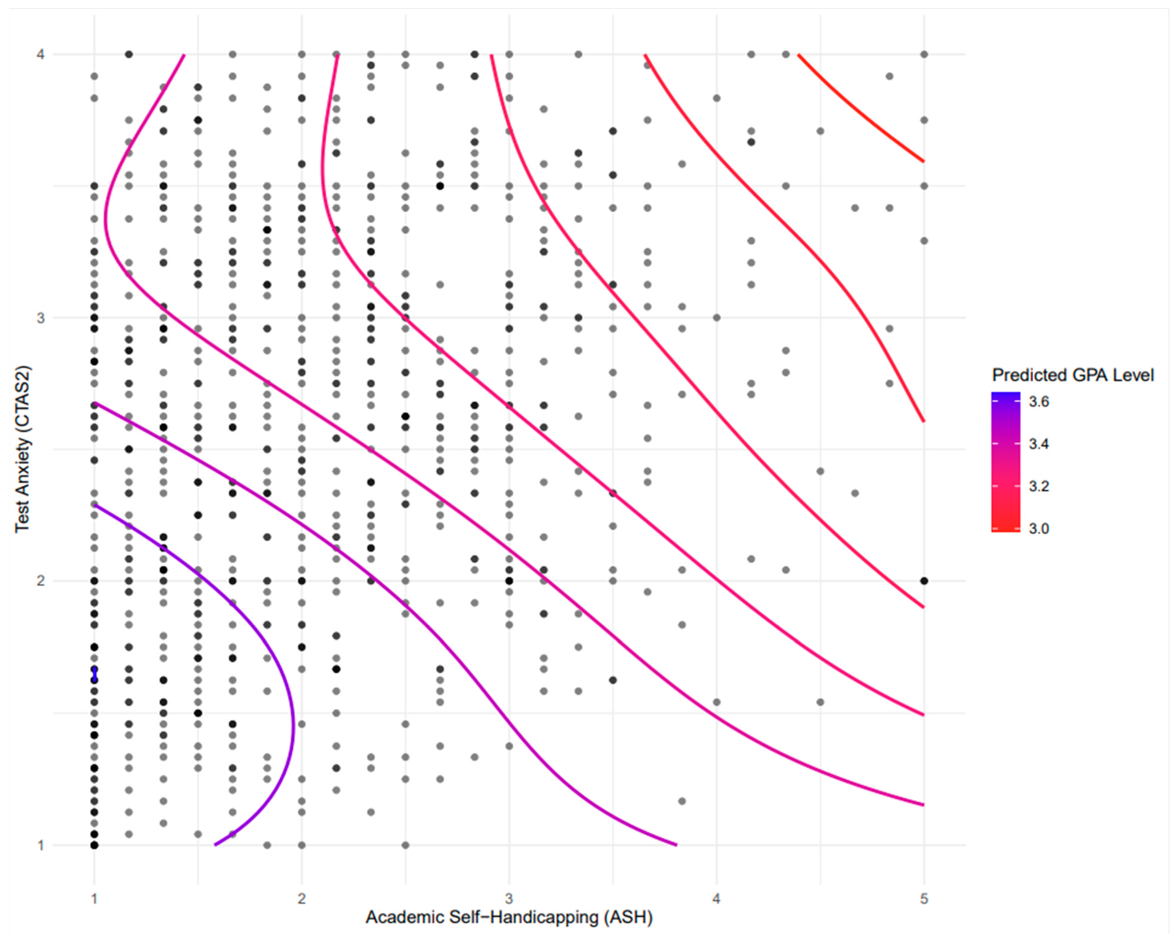 Behavsci 14 00096 g004