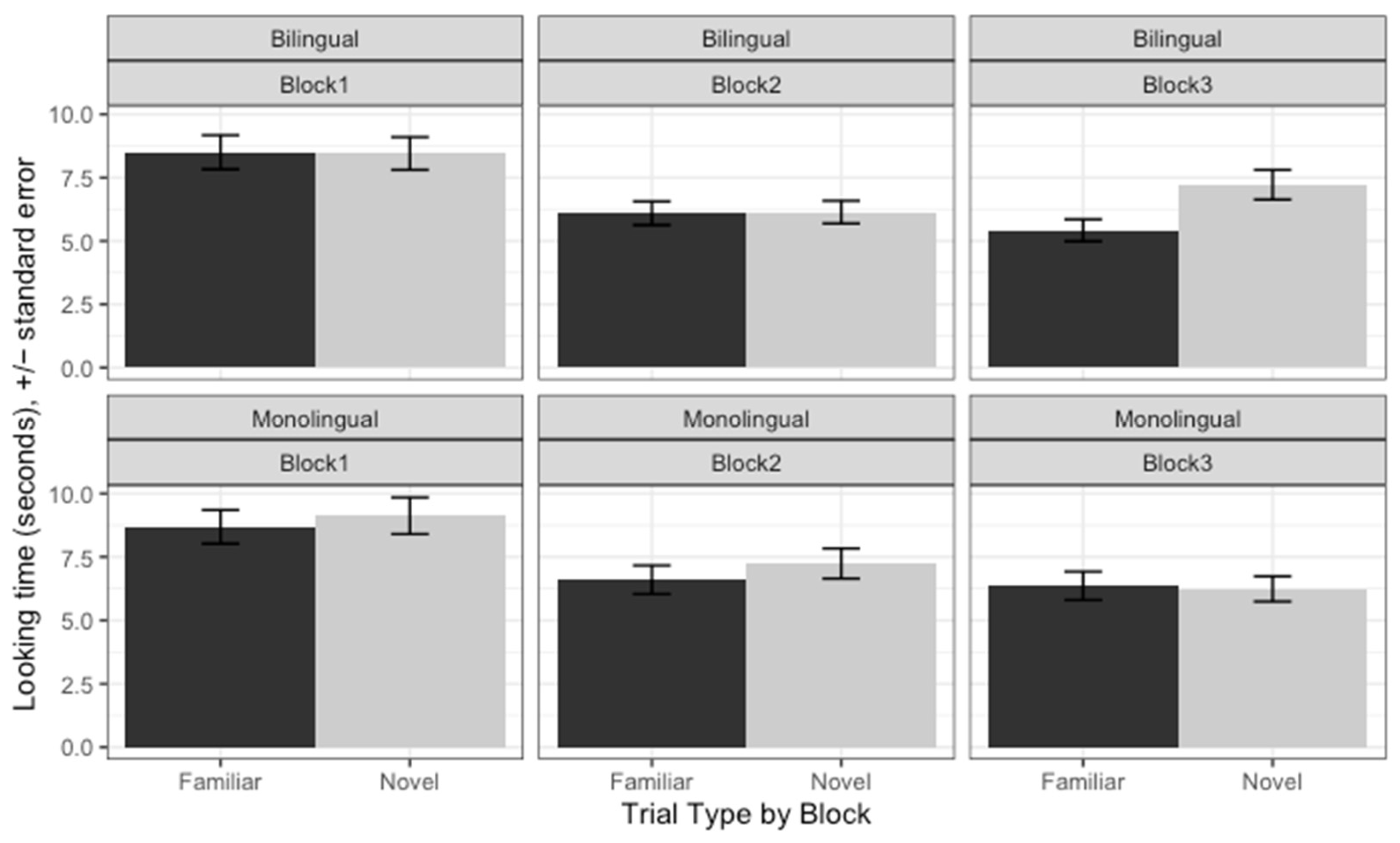 Behavsci 14 00108 g002
