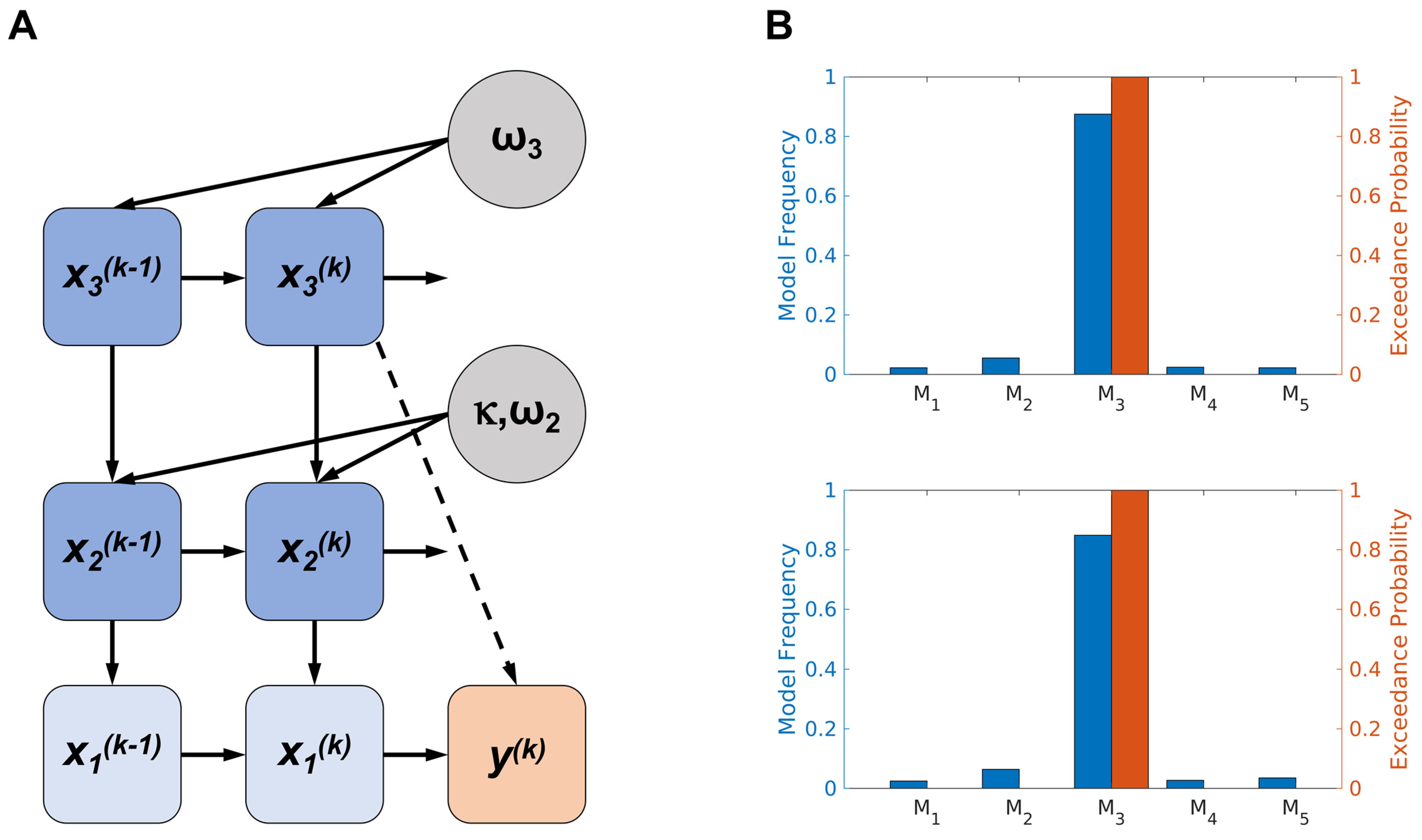 Behavsci 14 00124 g002