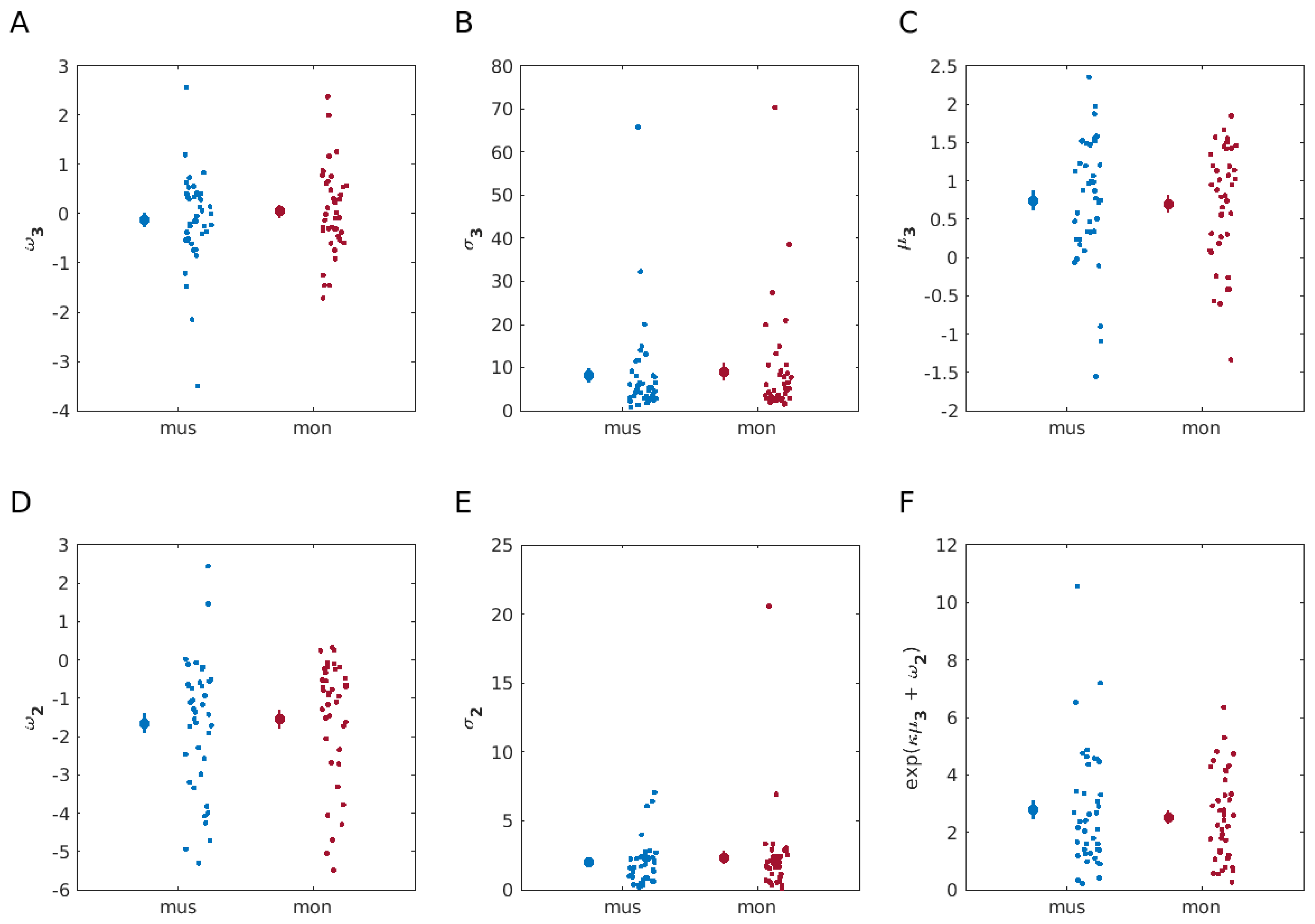 Behavsci 14 00124 g005
