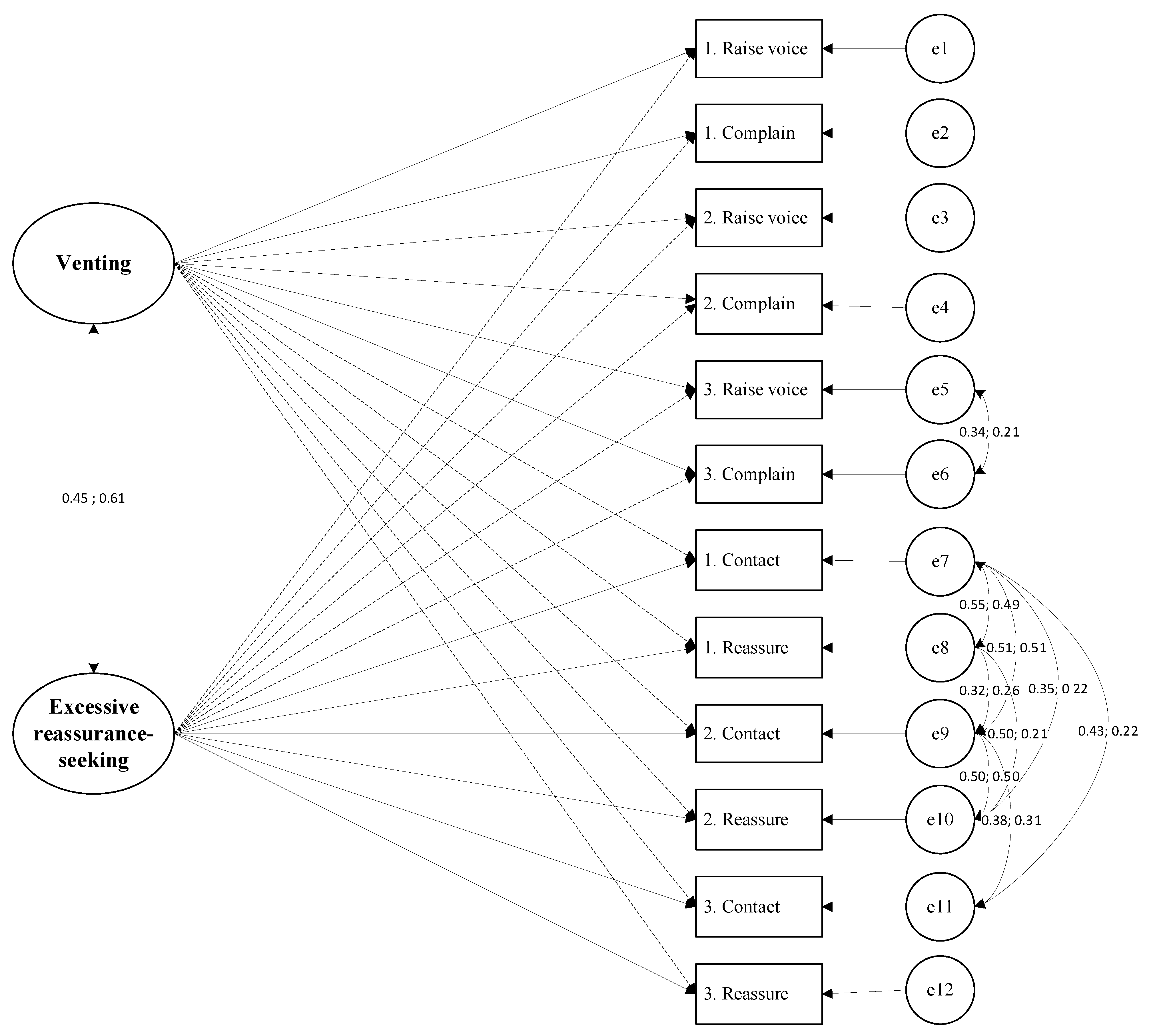 Behavsci 14 00125 g001