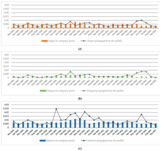 Behavsci 14 00128 g0a1a