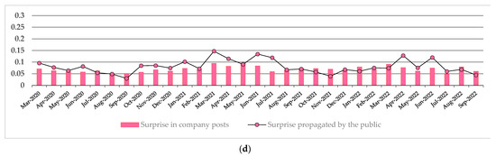 Behavsci 14 00128 g0a1b