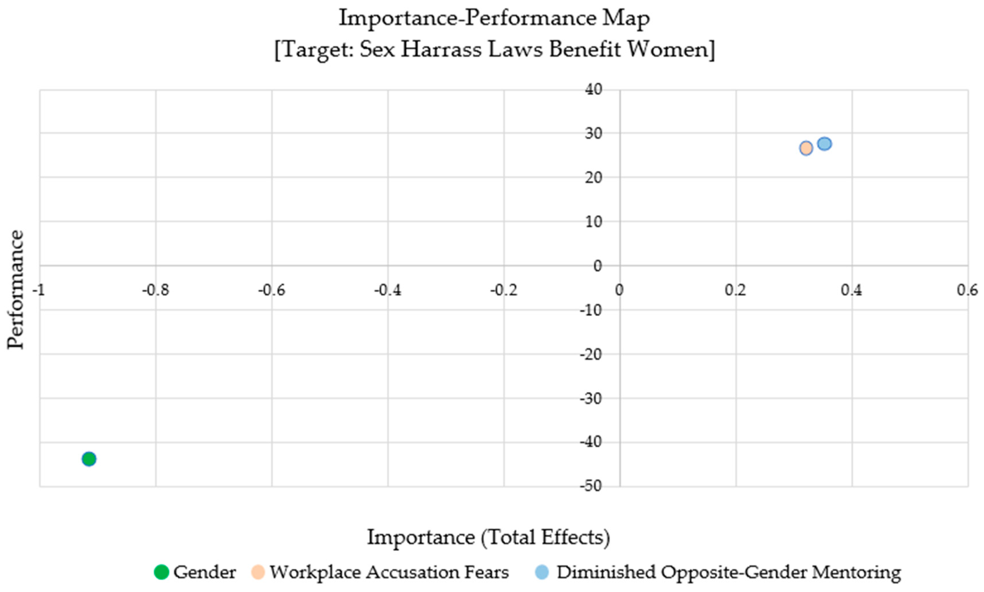 Behavsci 14 00137 g003